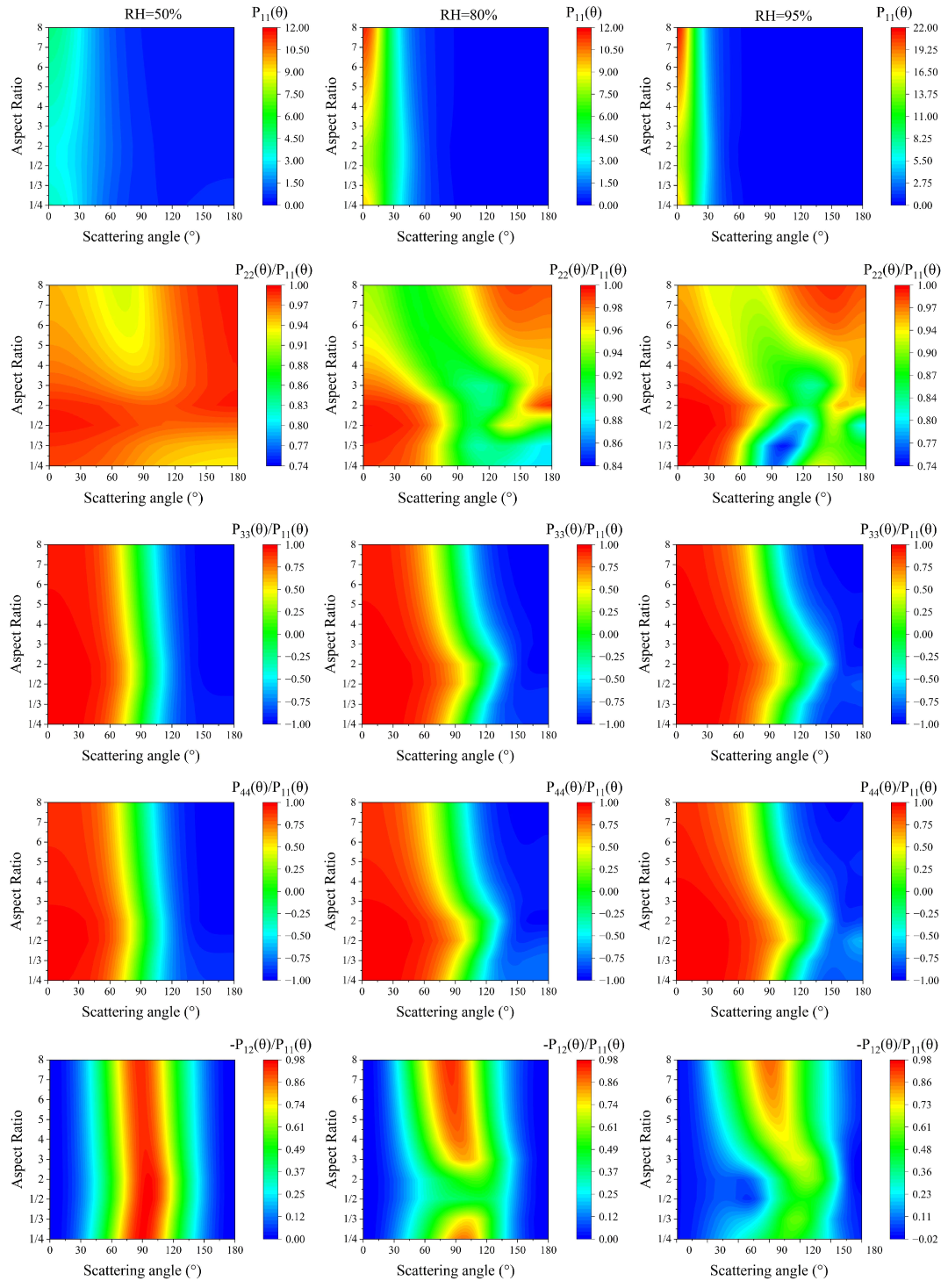 Remotesensing 16 00770 g010a