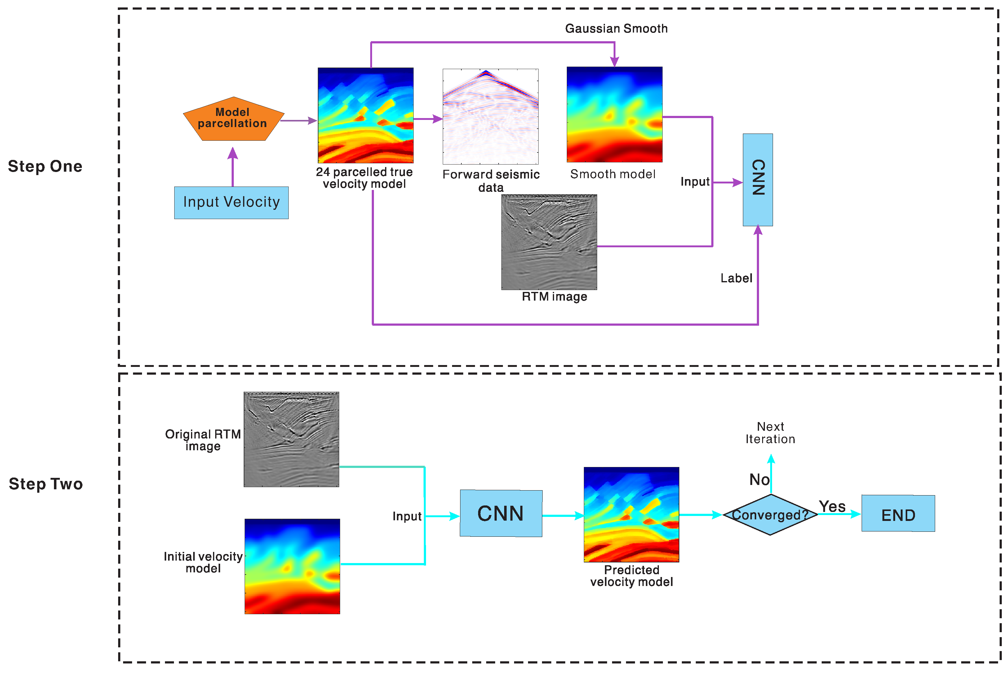 Remotesensing 16 00772 g001 Remotesensing 16 00772 g001