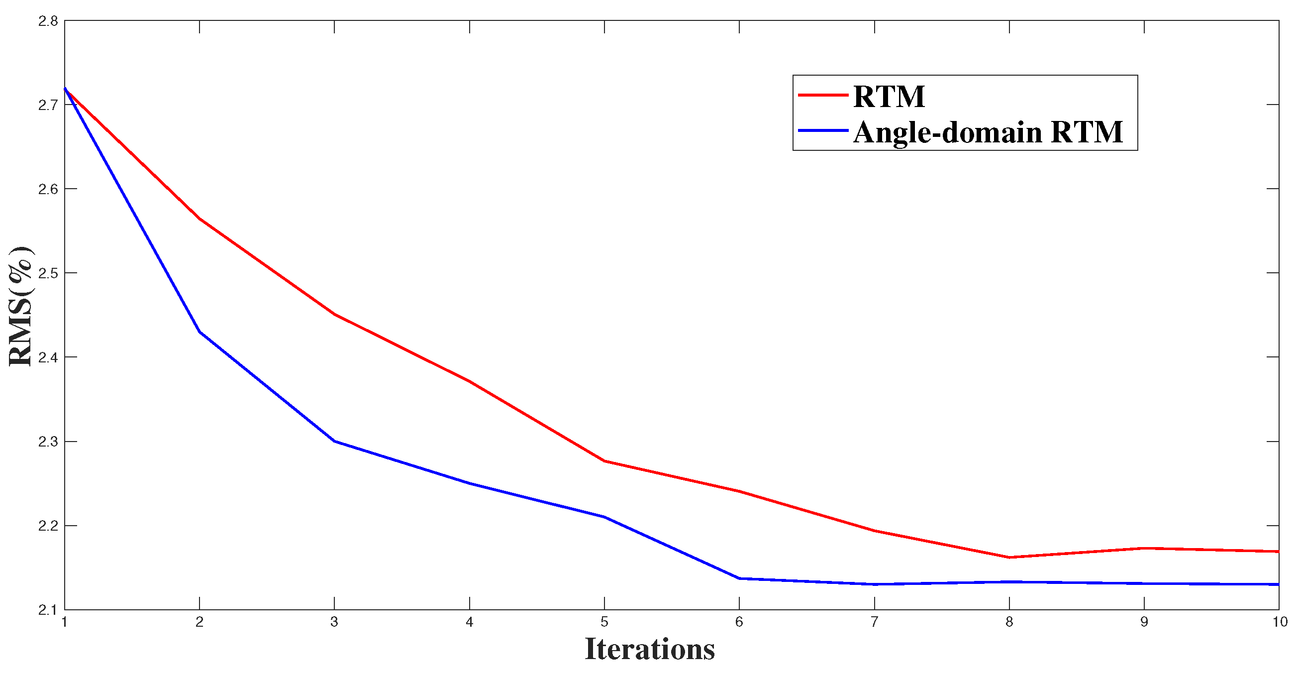 Remotesensing 16 00772 g009 Remotesensing 16 00772 g009