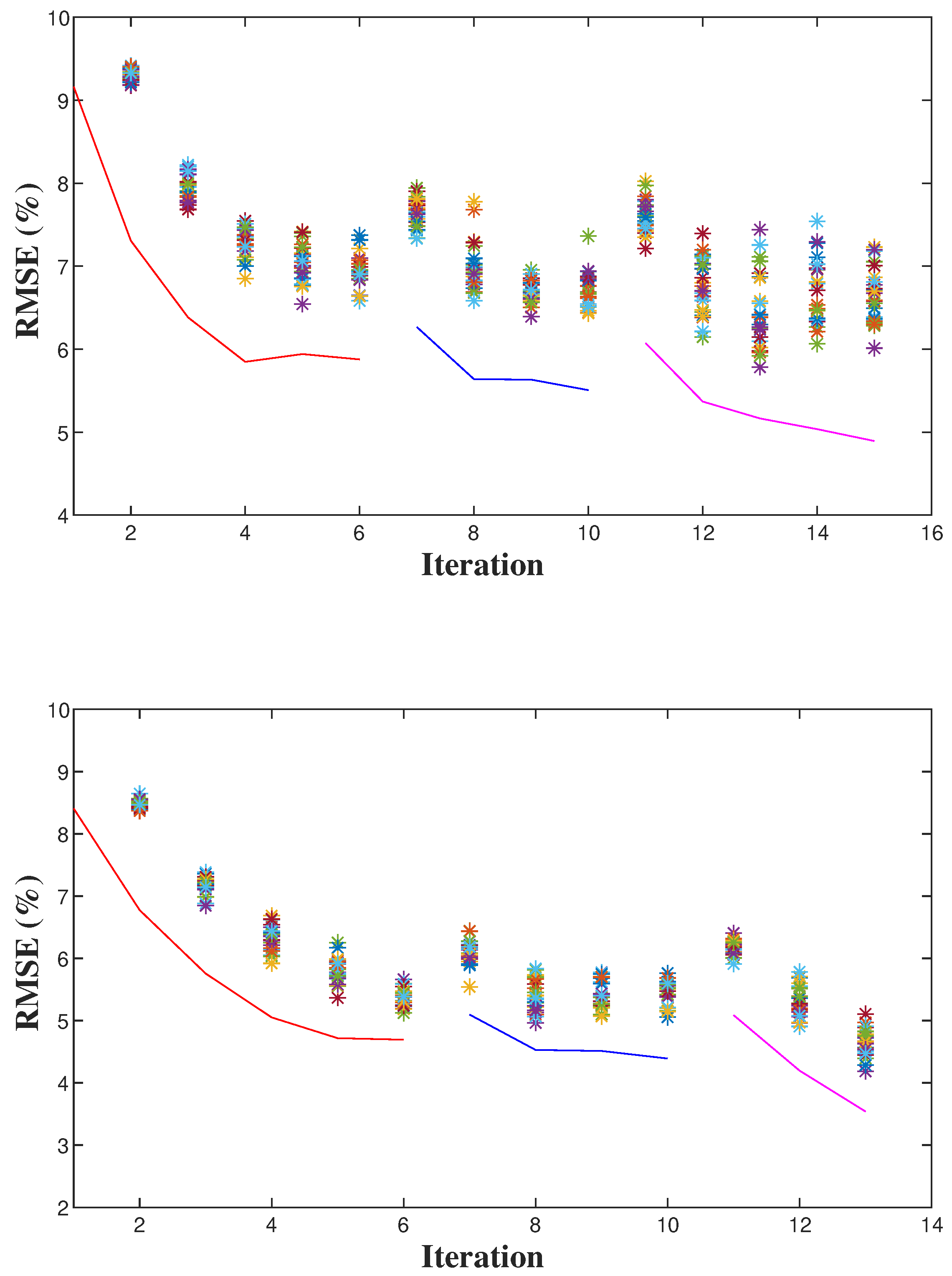 Remotesensing 16 00772 g014 Remotesensing 16 00772 g014