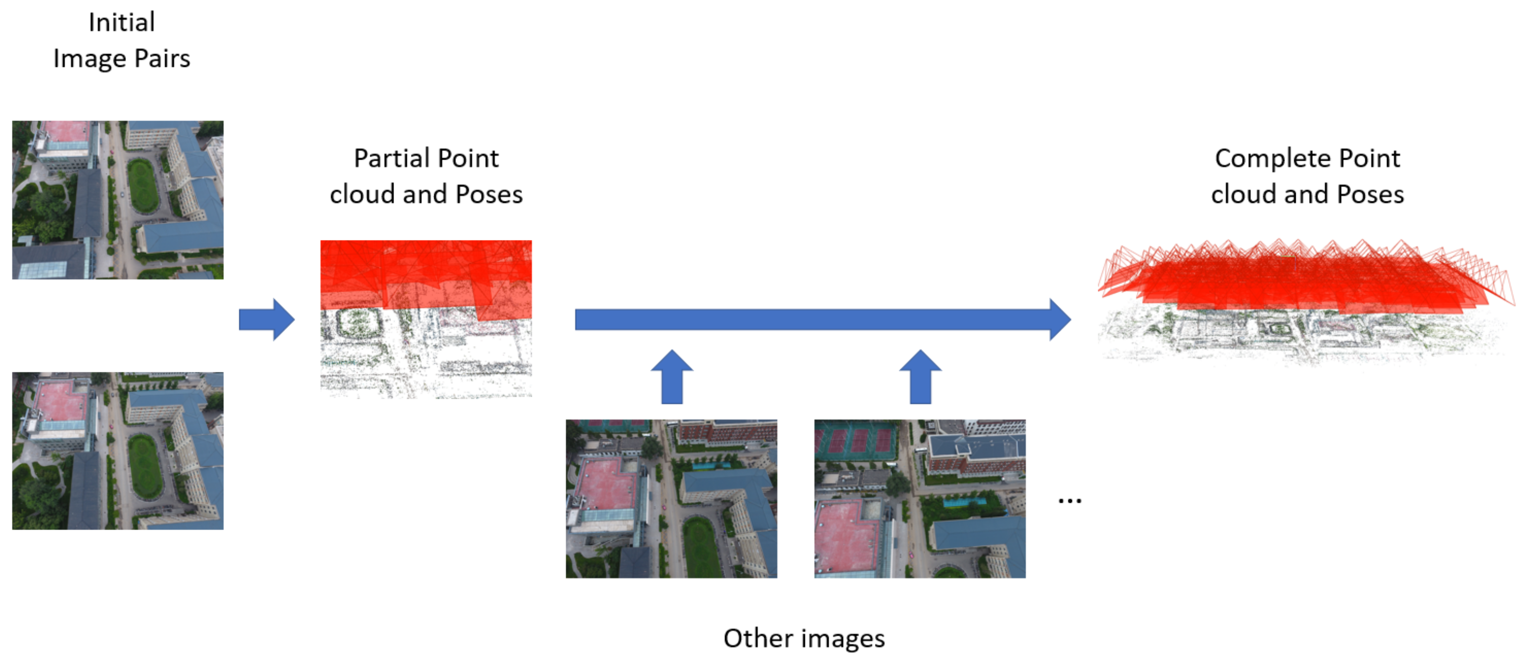 Remotesensing 16 00773 g004