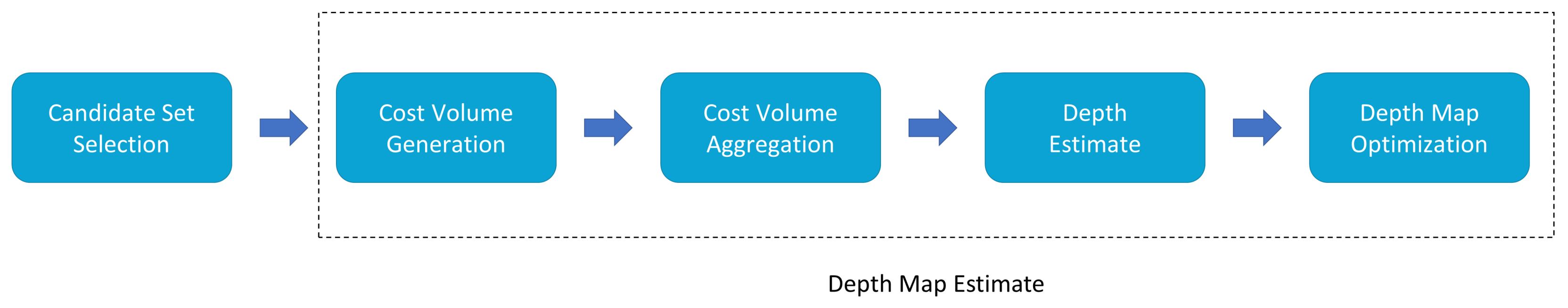 Remotesensing 16 00773 g007
