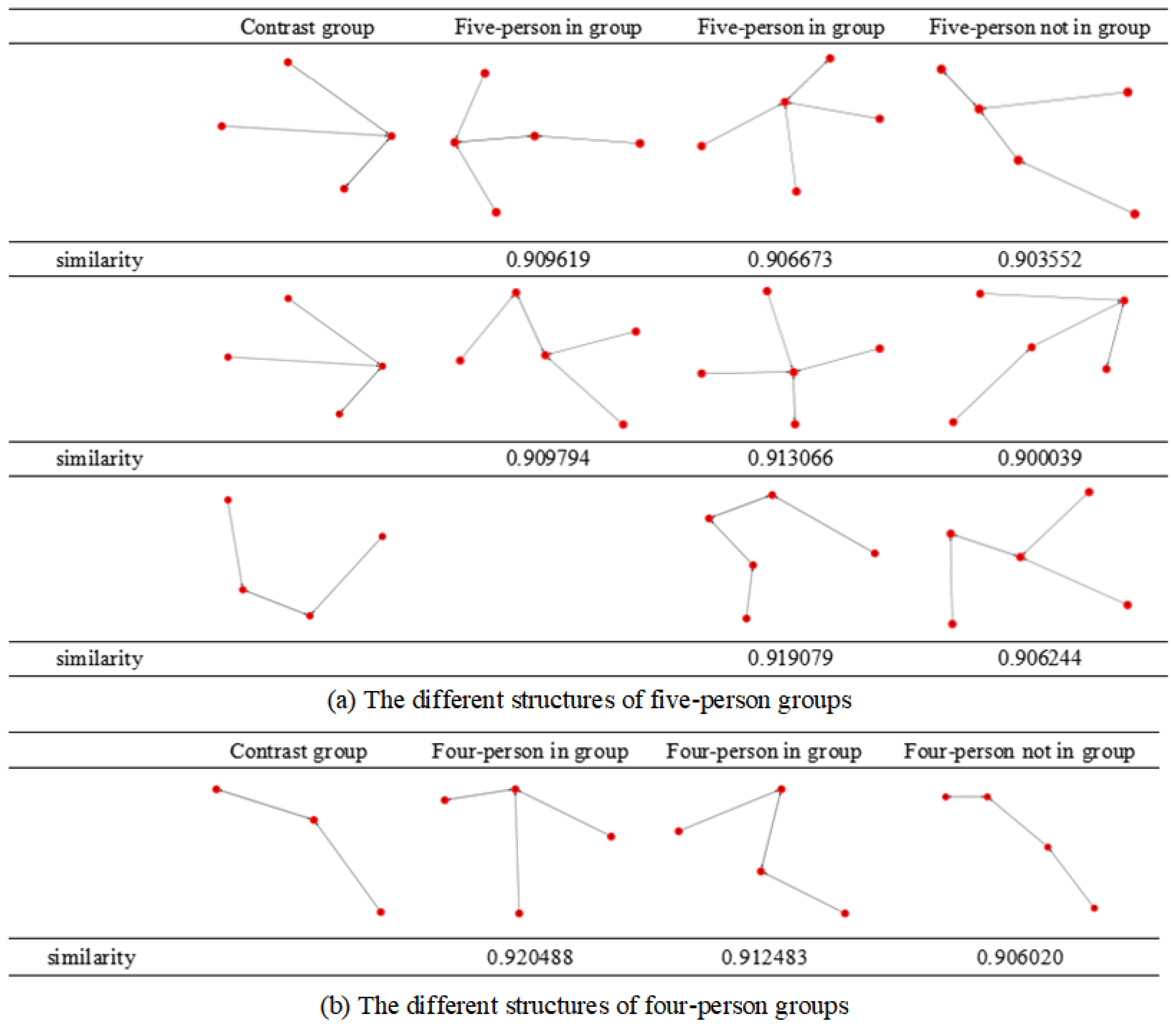Remotesensing 16 00775 g012