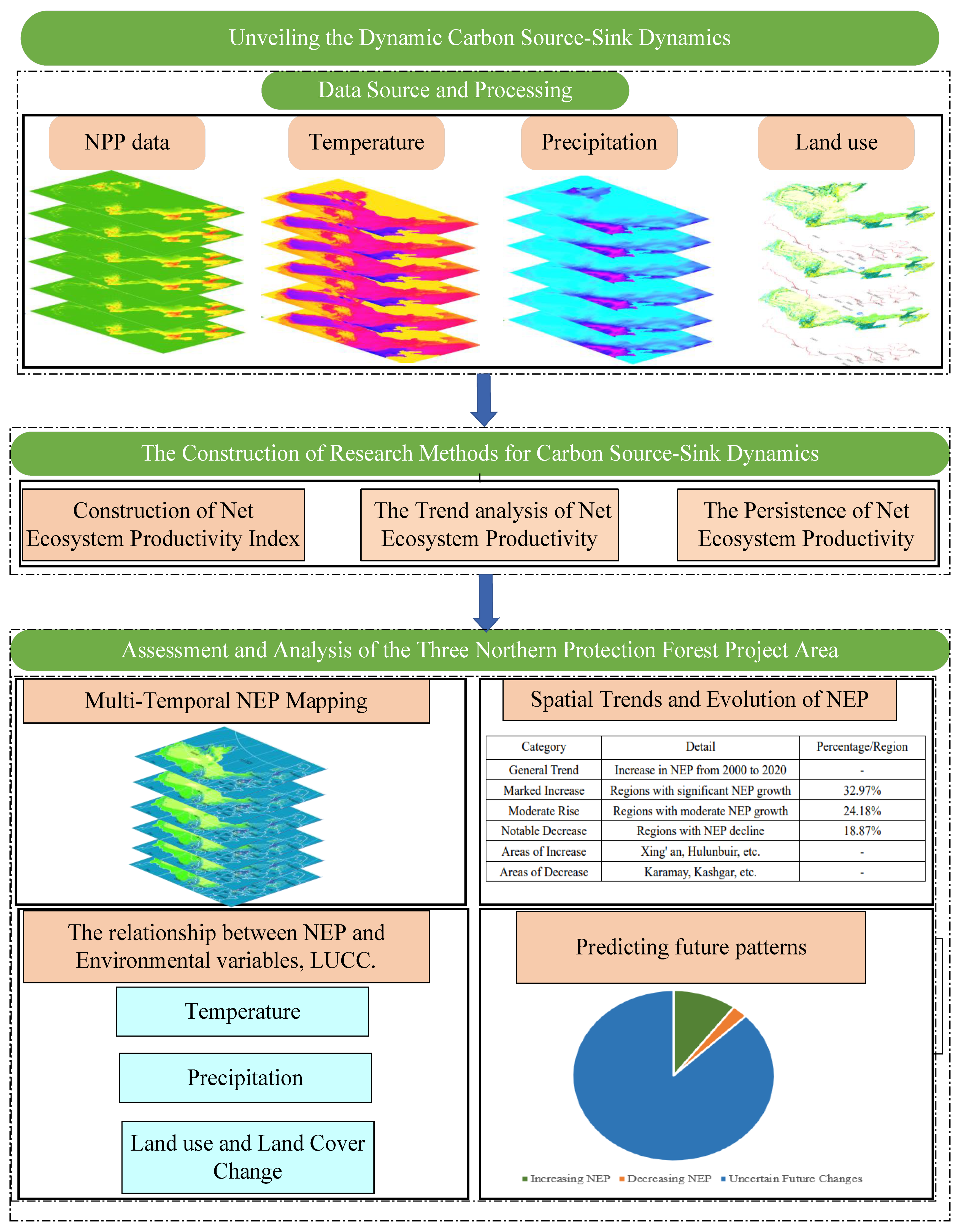Remotesensing 16 00777 g002 Remotesensing 16 00777 g002