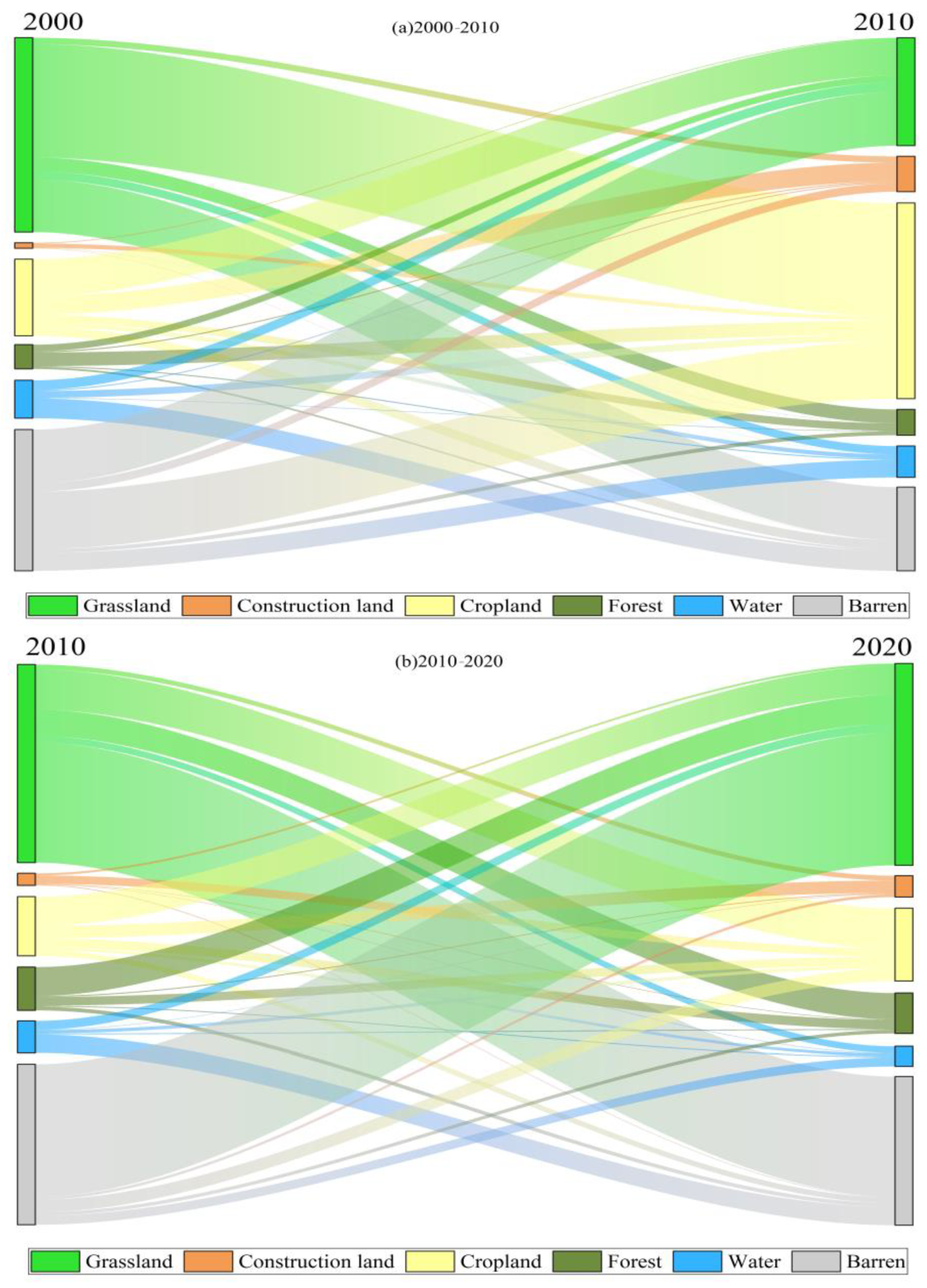 Remotesensing 16 00777 g006 Remotesensing 16 00777 g006