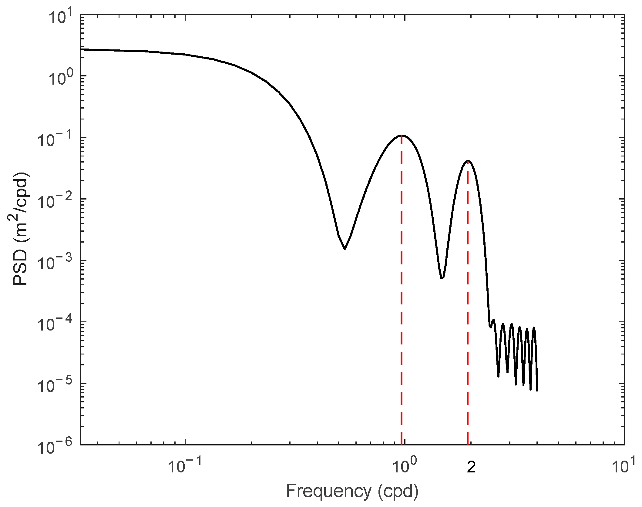 Remotesensing 16 00778 g003