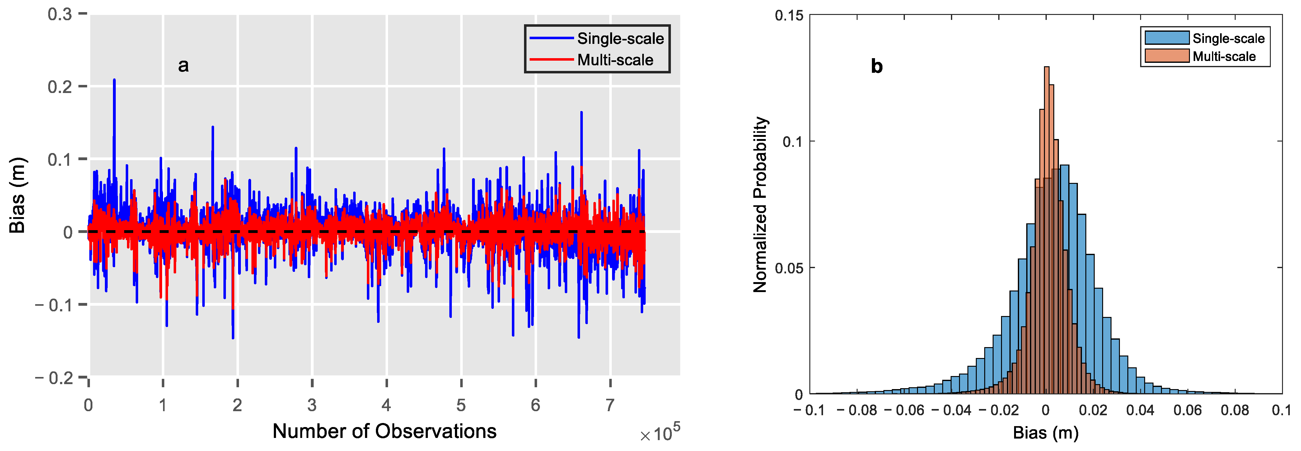 Remotesensing 16 00778 g006