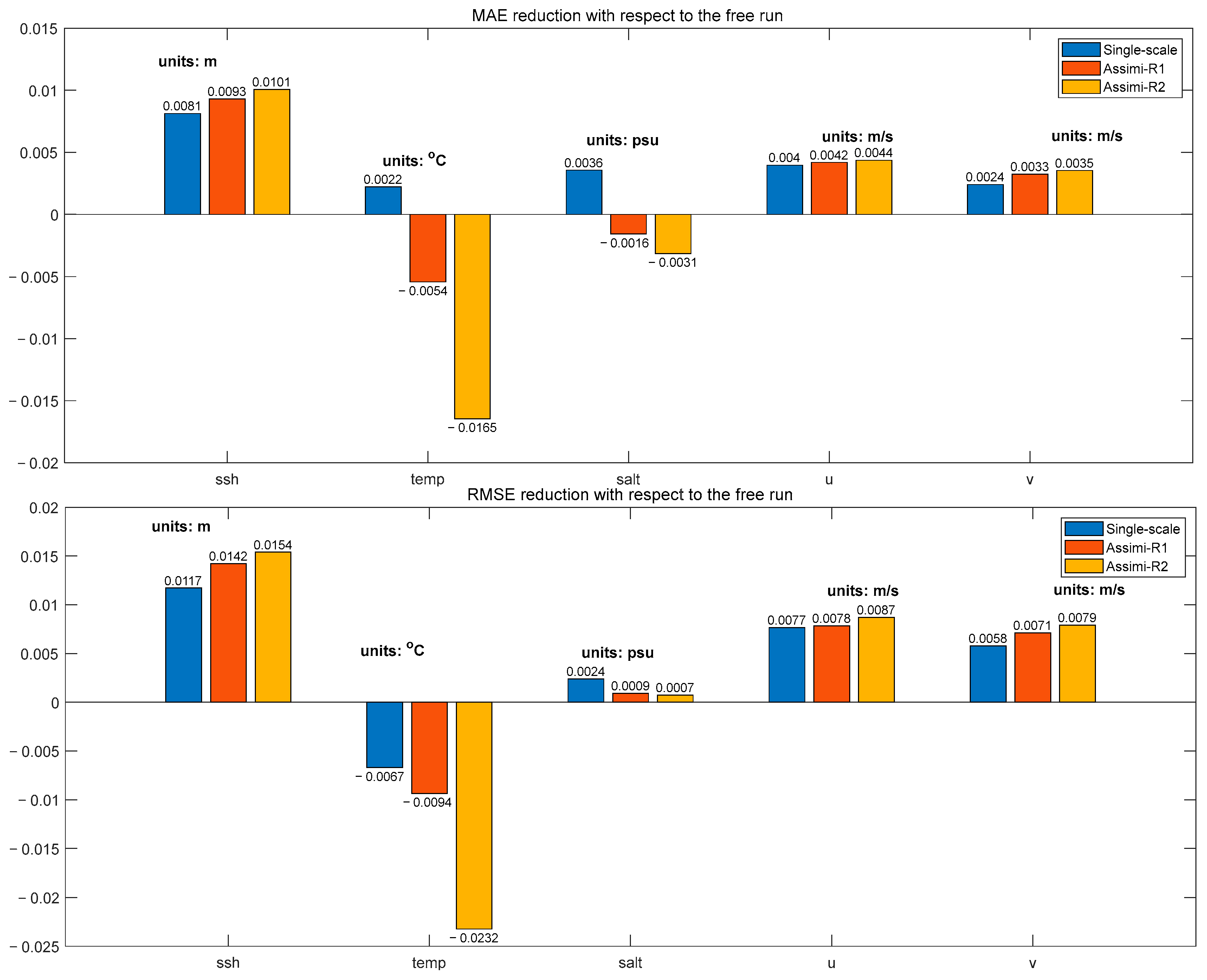 Remotesensing 16 00778 g010