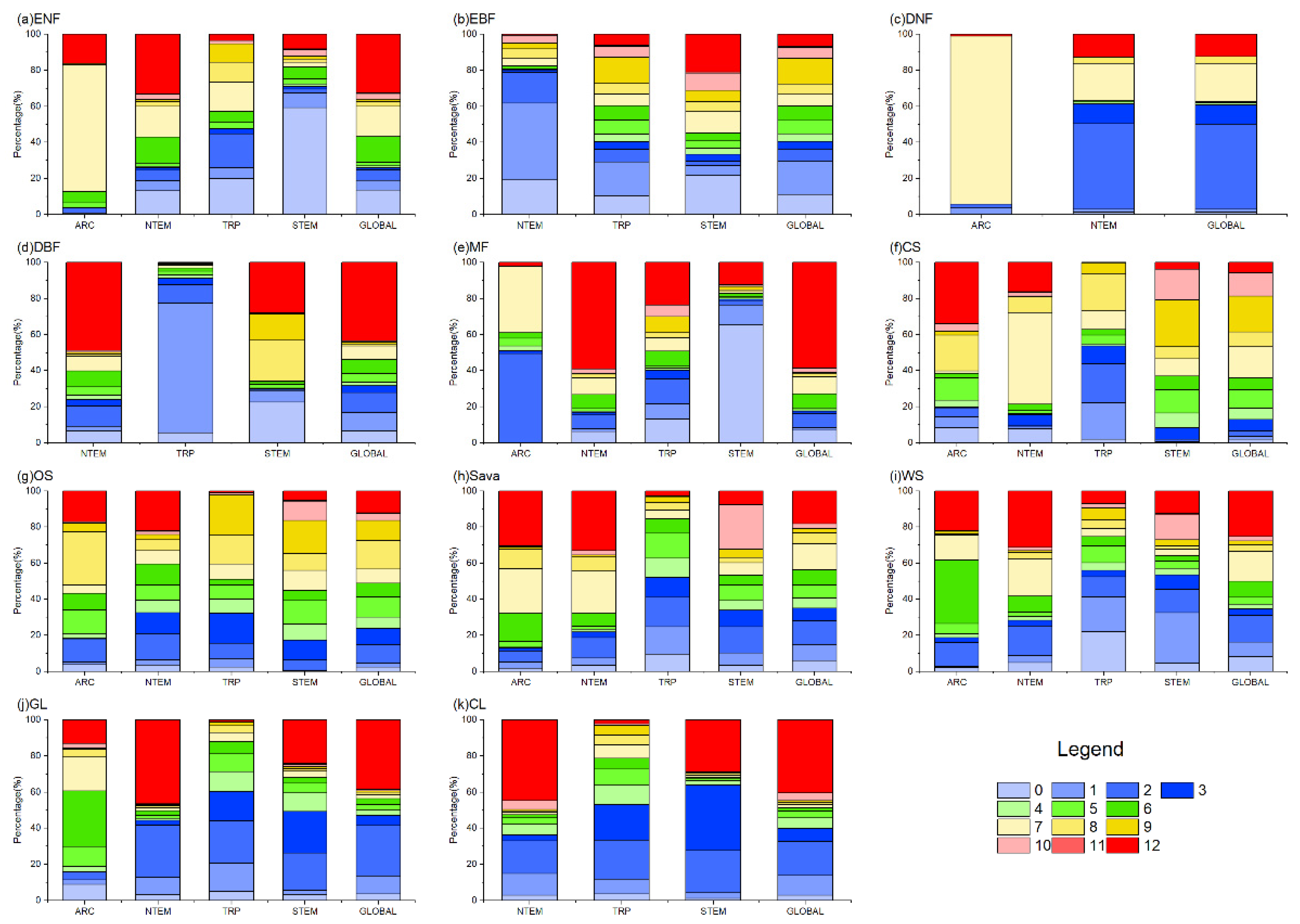 Remotesensing 16 00779 g005