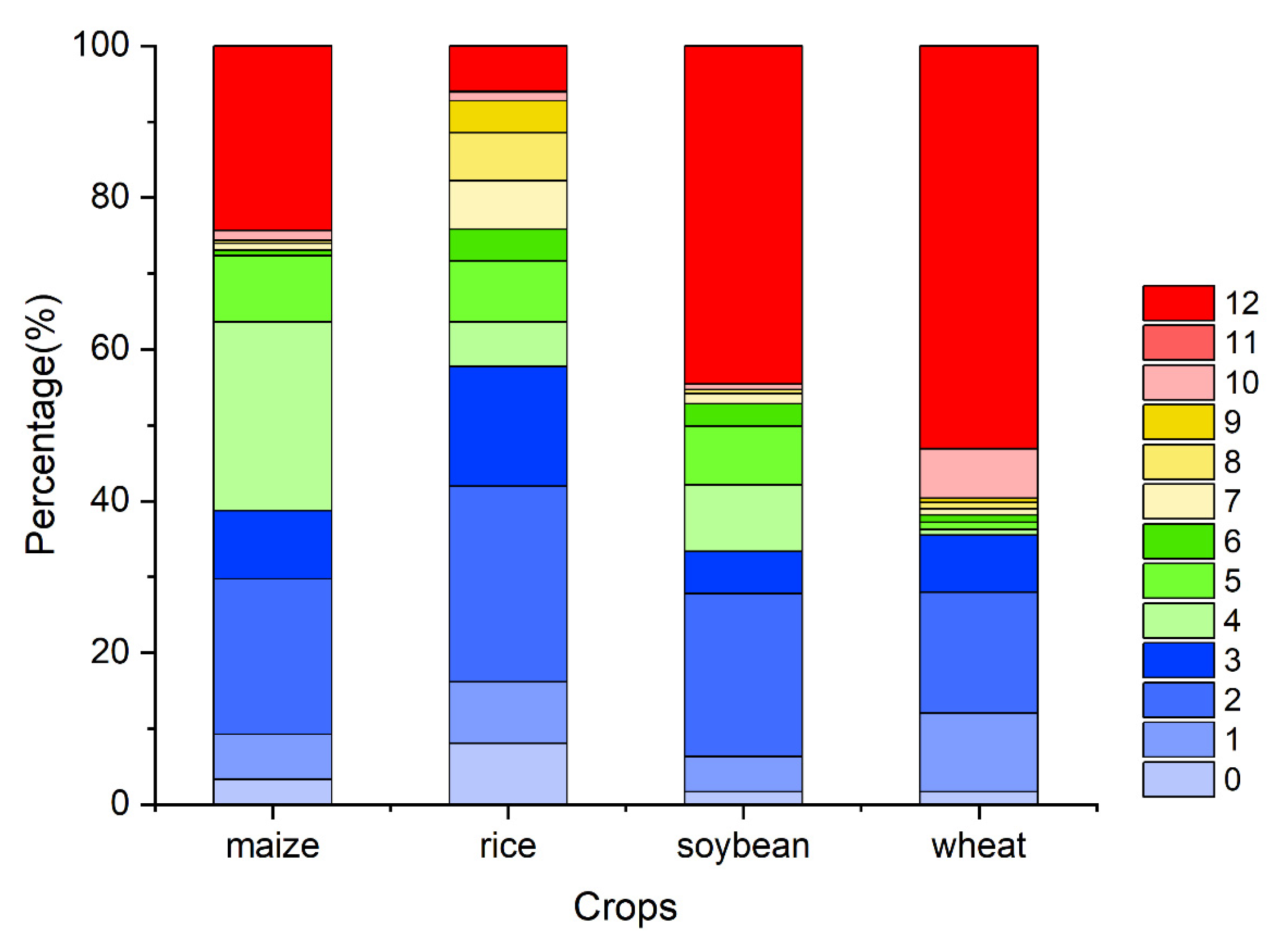Remotesensing 16 00779 g0a5