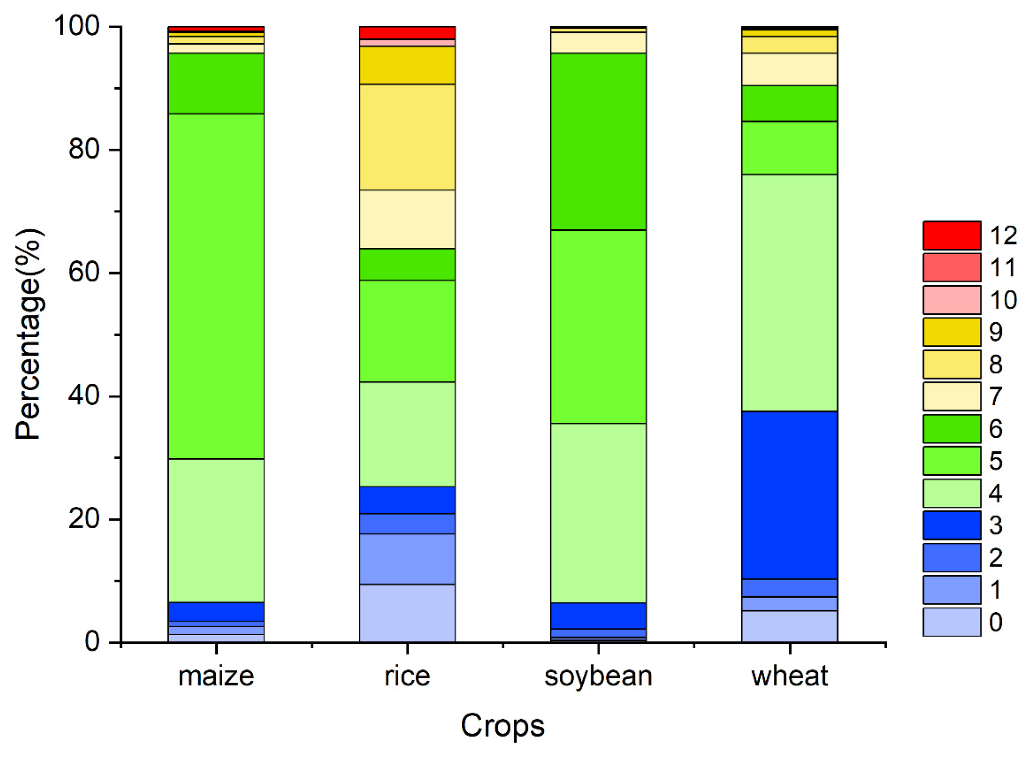 Remotesensing 16 00779 g0a6