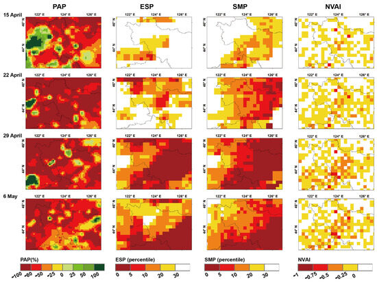 A New Evapotranspiration-Based Drought Index for Flash A New Evapotranspiration-Based Drought Index for Flash