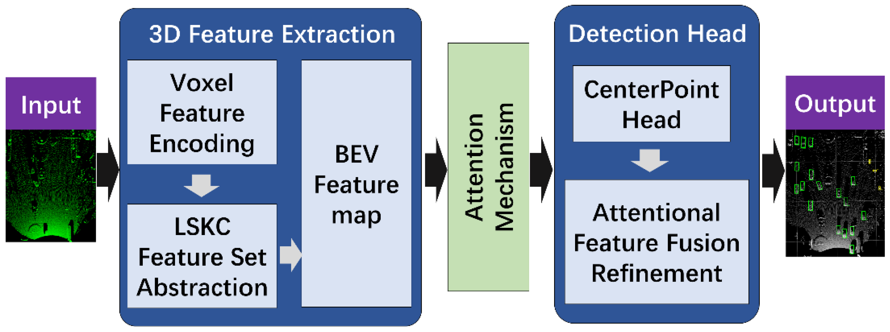 Remotesensing 16 00782 g002