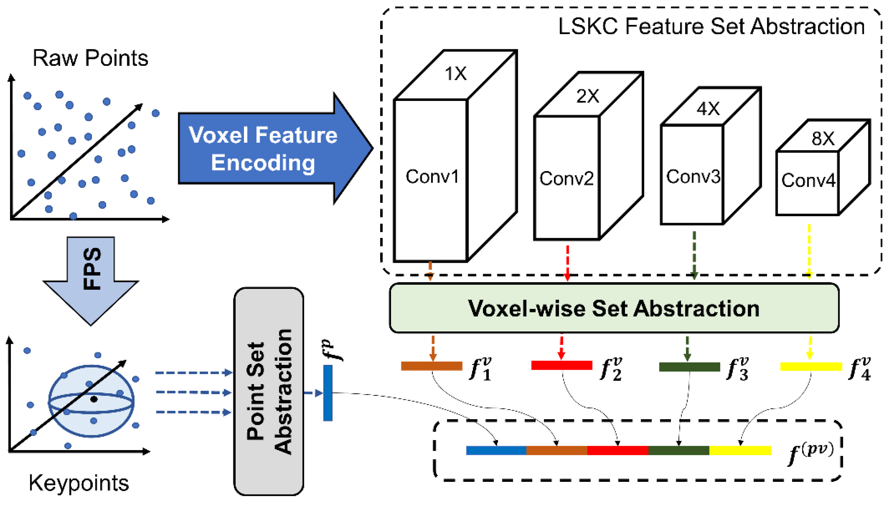 Remotesensing 16 00782 g006