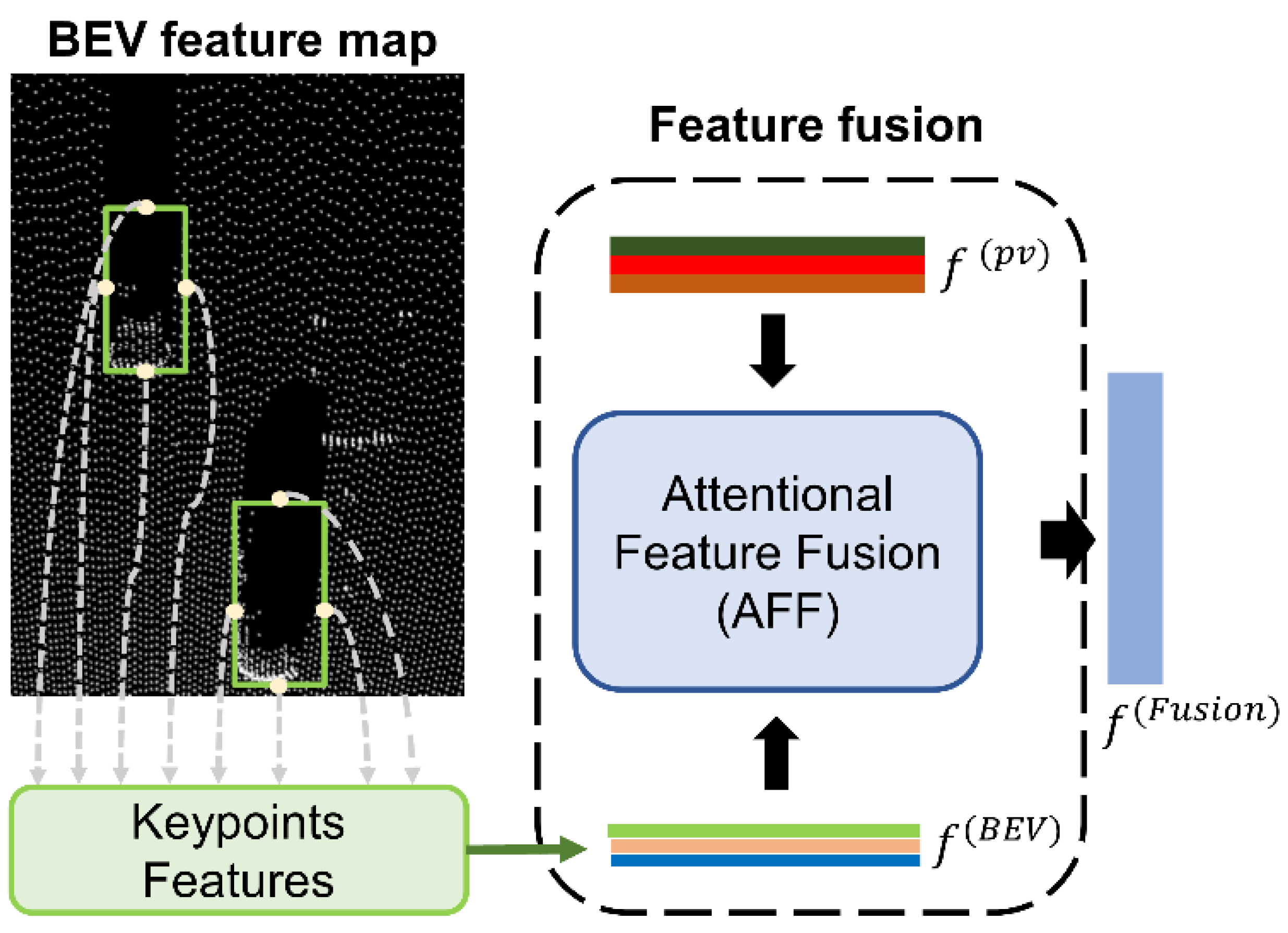 Remotesensing 16 00782 g010