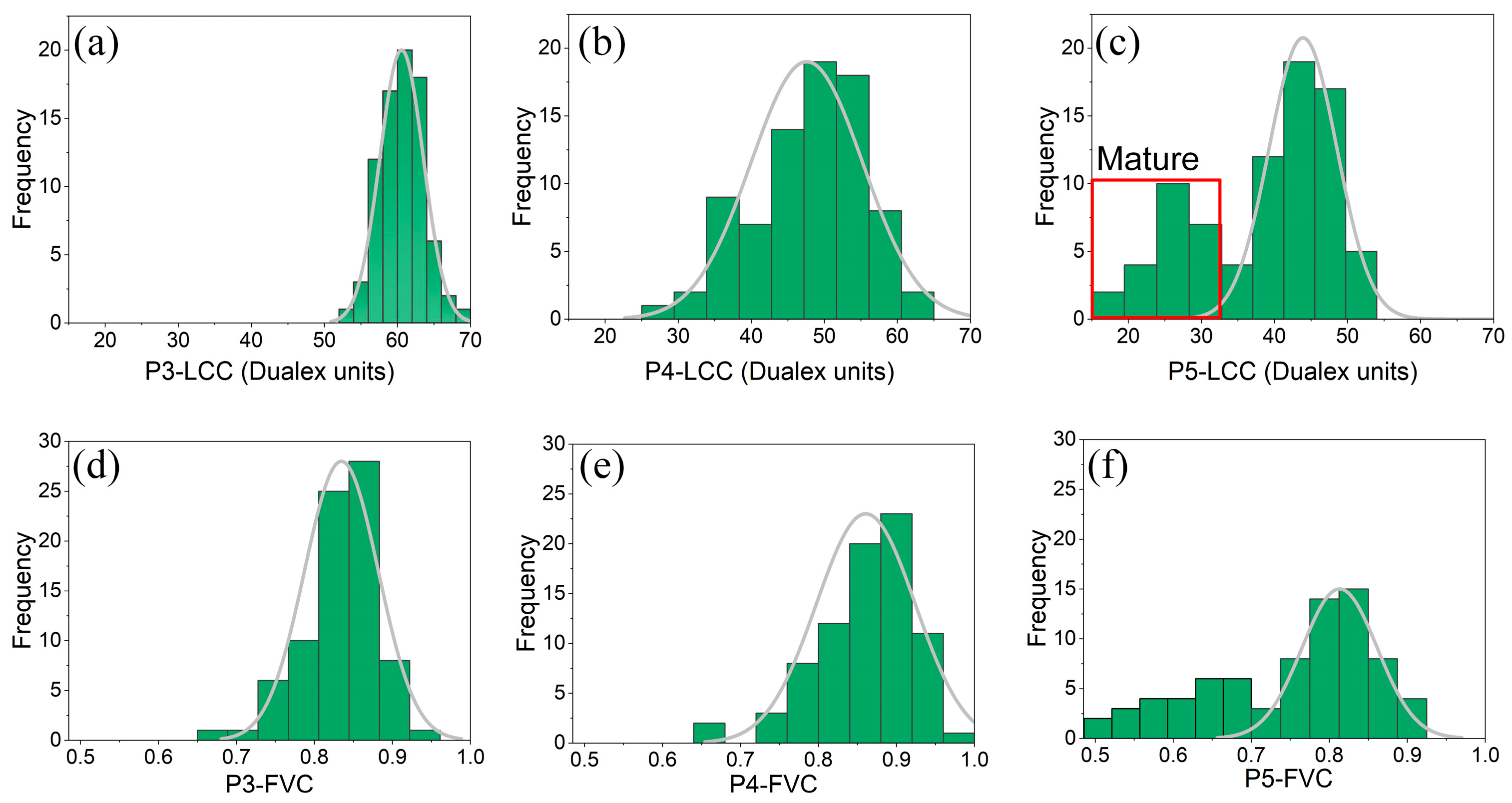 Remotesensing 16 00784 g003