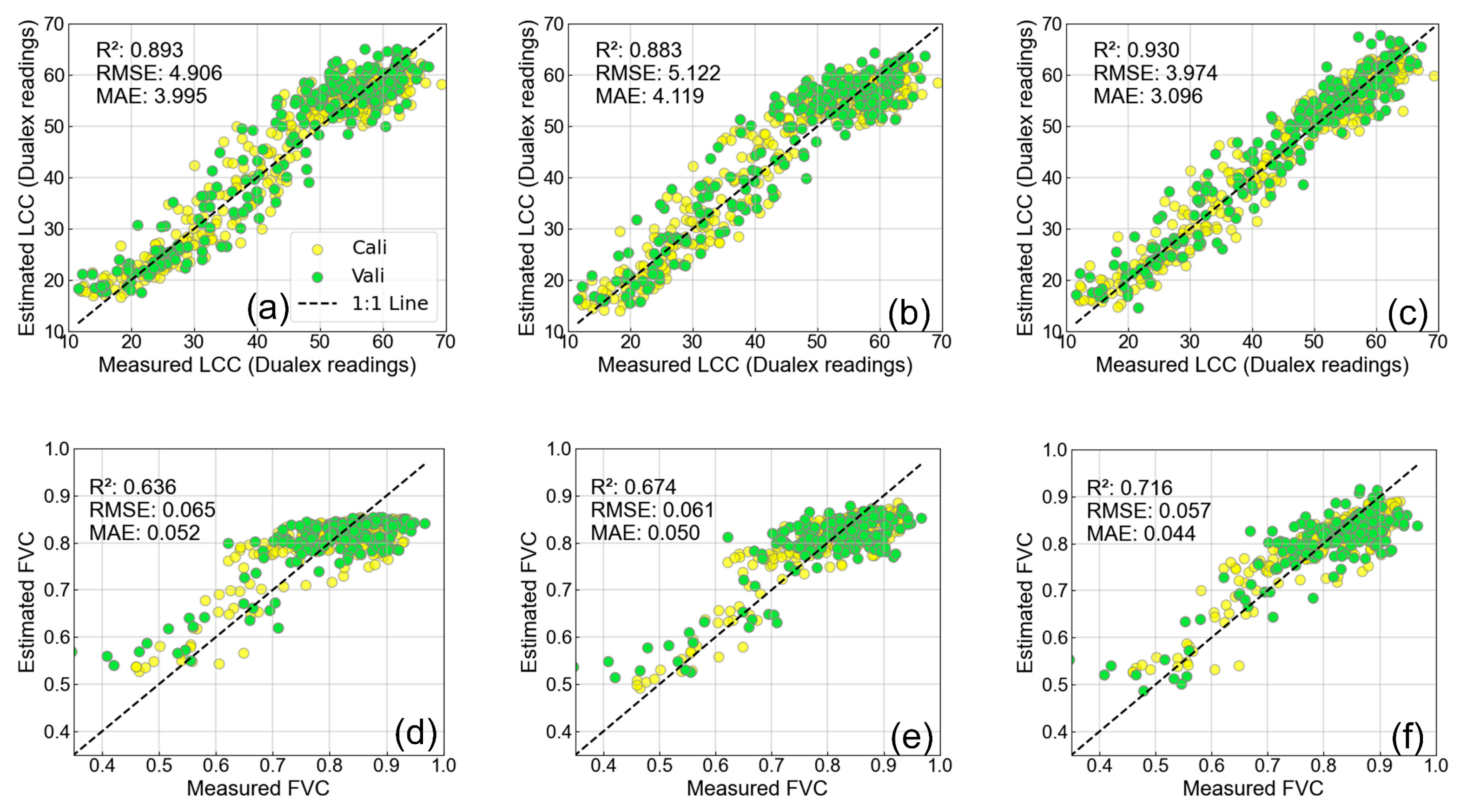 Remotesensing 16 00784 g010