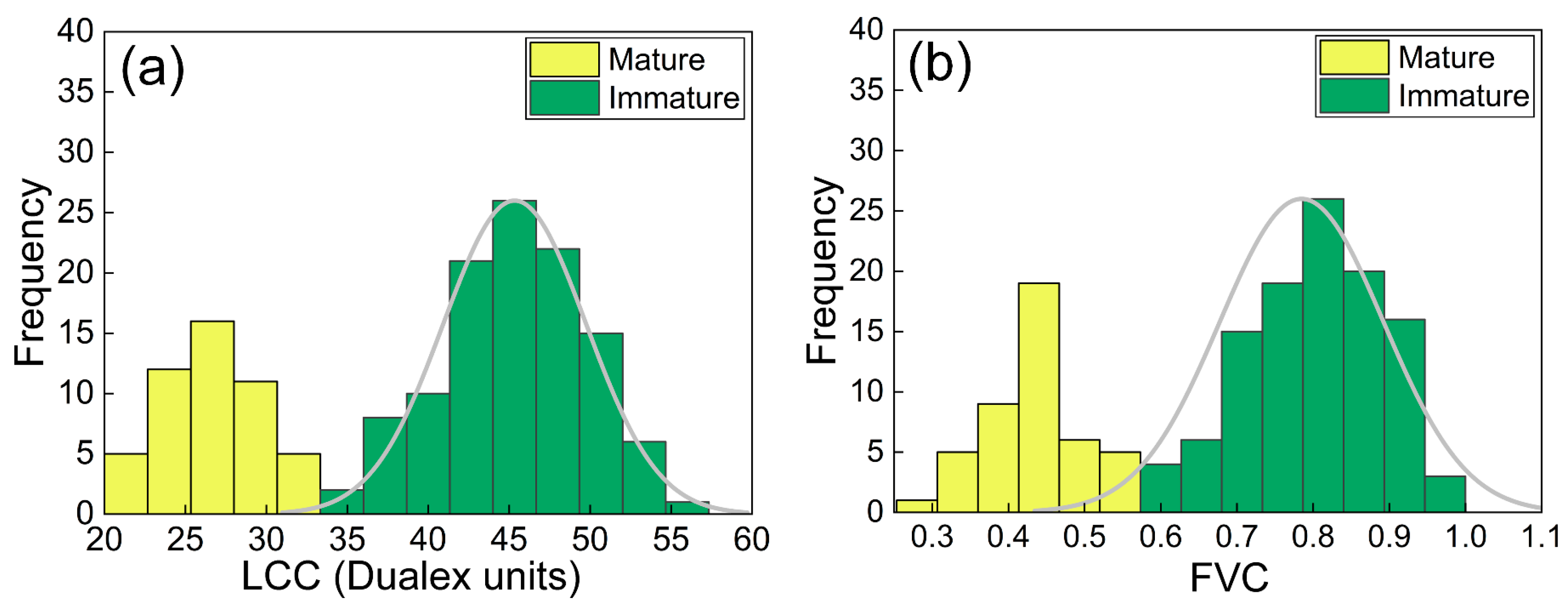 Remotesensing 16 00784 g012