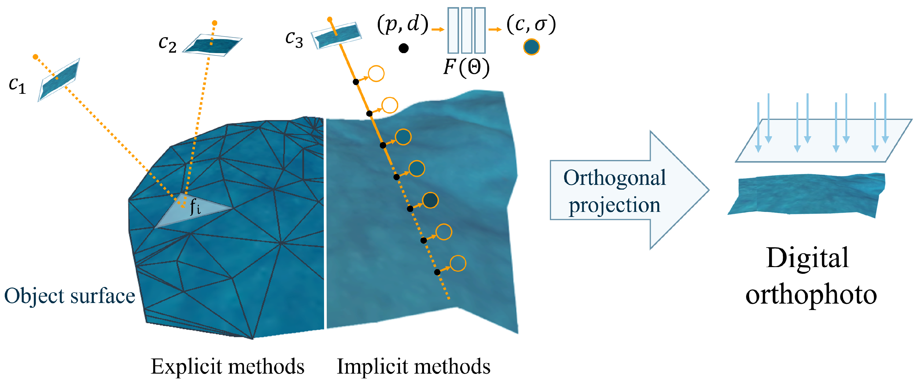 Remotesensing 16 00786 g001