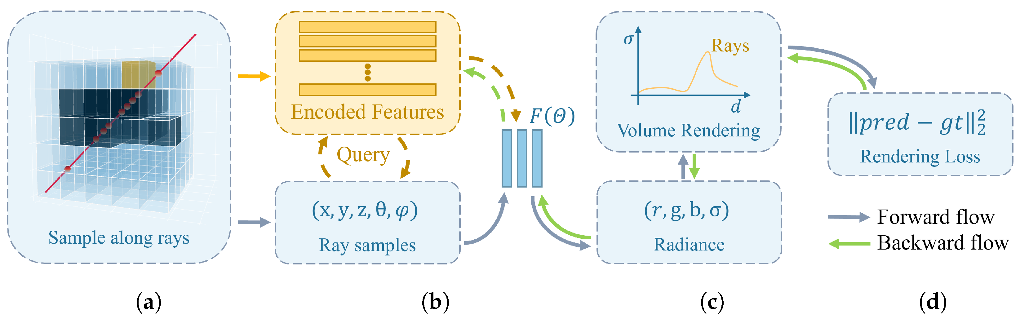 Remotesensing 16 00786 g002