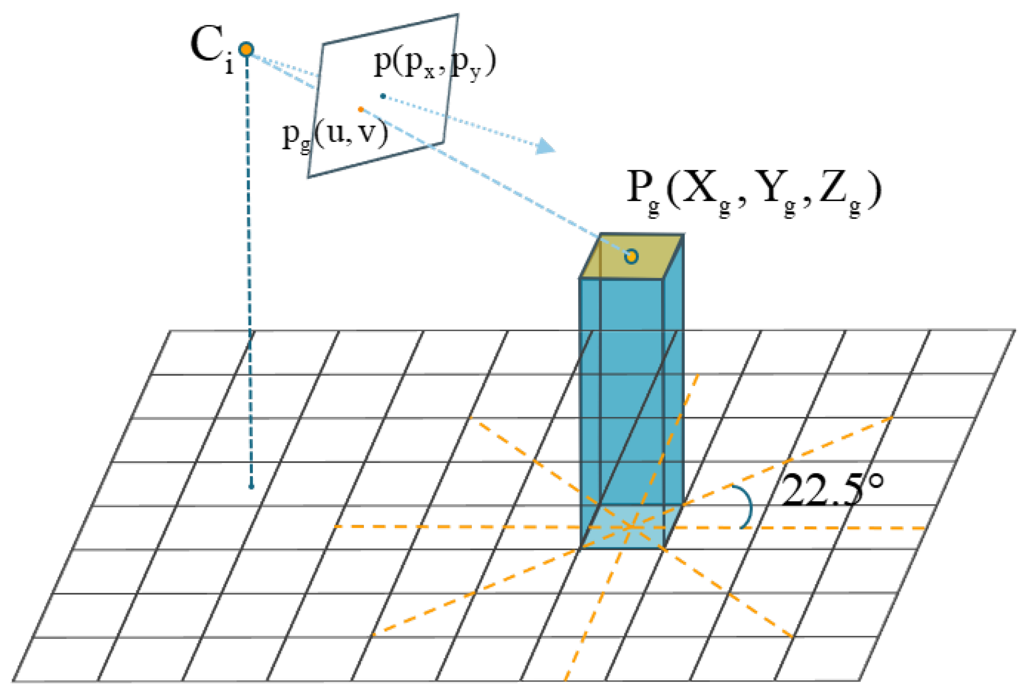 Remotesensing 16 00786 g004