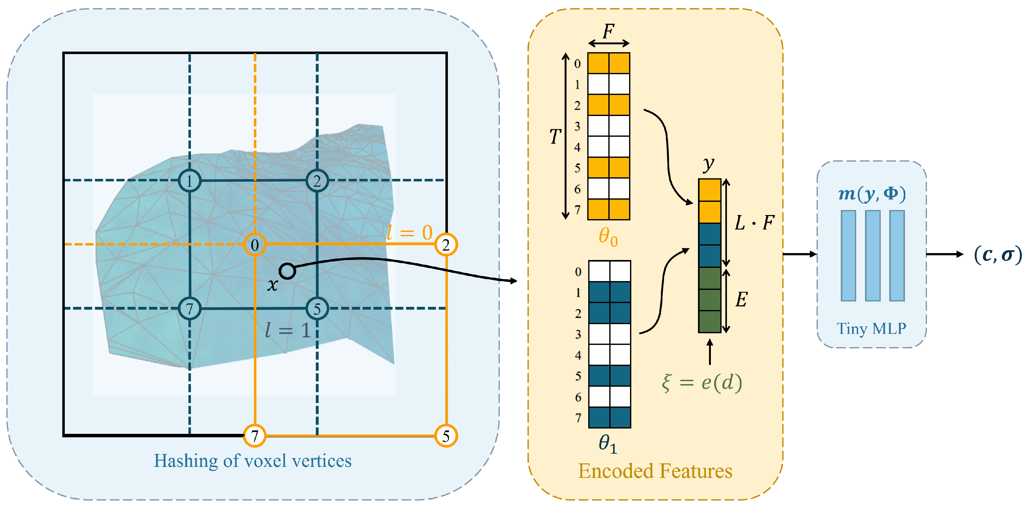 Remotesensing 16 00786 g007