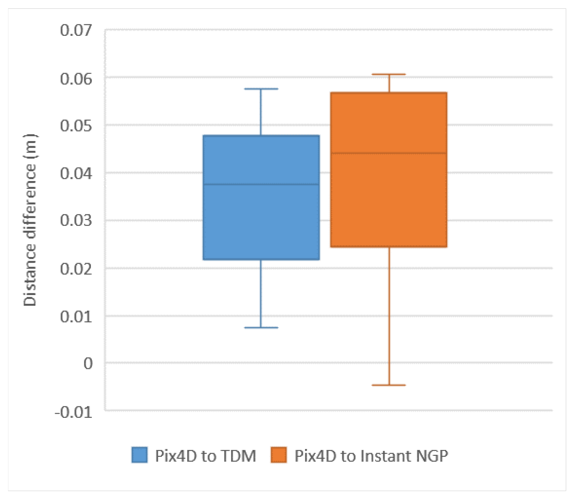 Remotesensing 16 00786 g013
