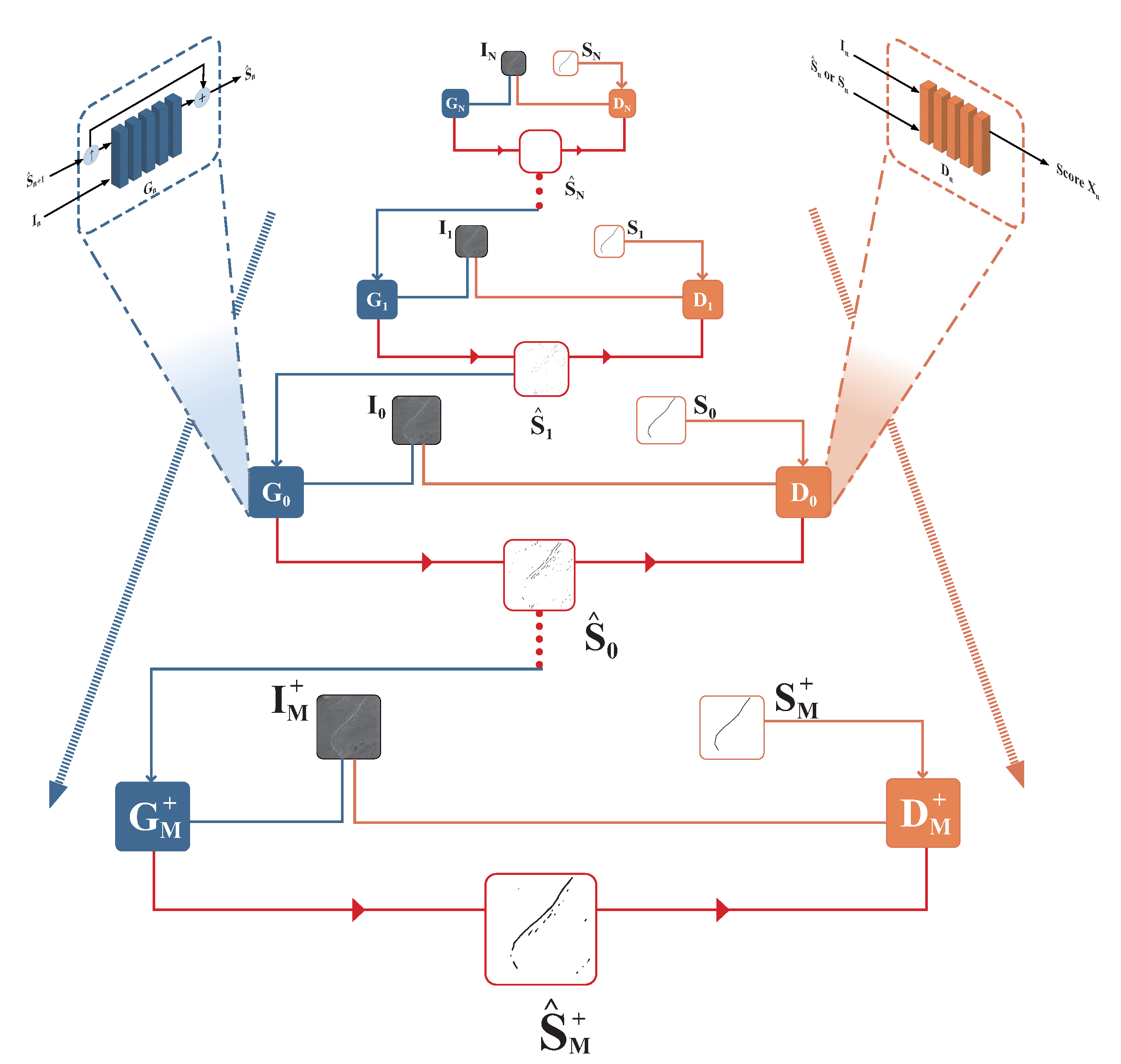 Remotesensing 16 00787 g001