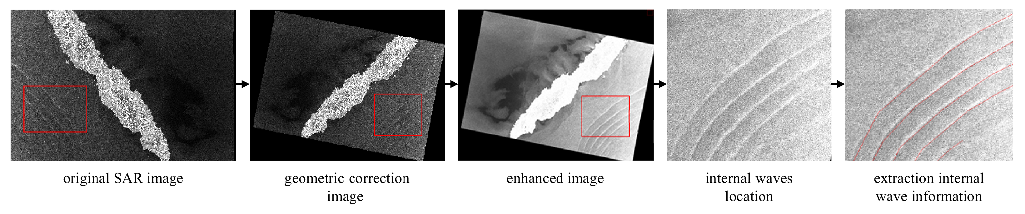 Remotesensing 16 00787 g004