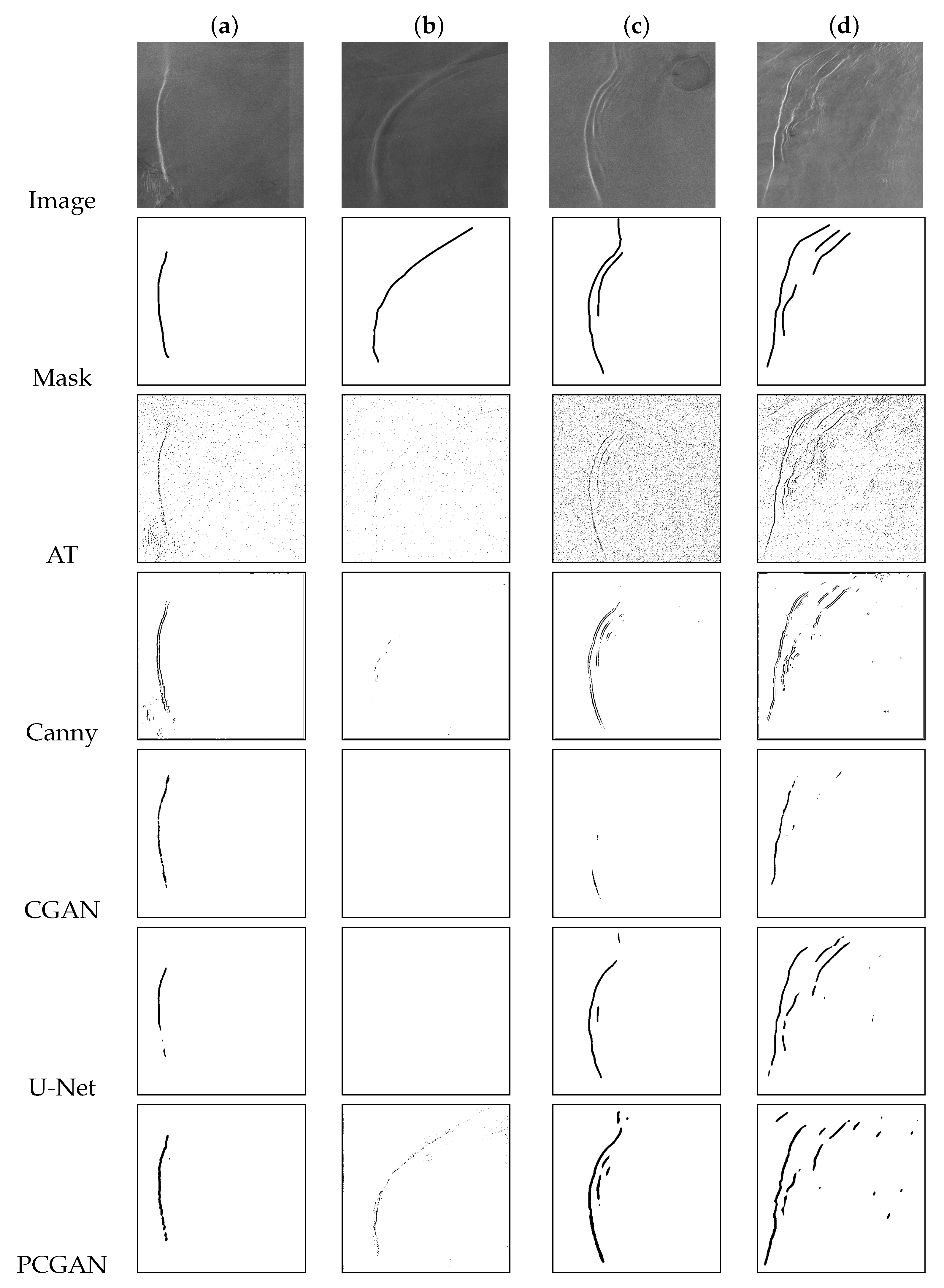 Remotesensing 16 00787 g007