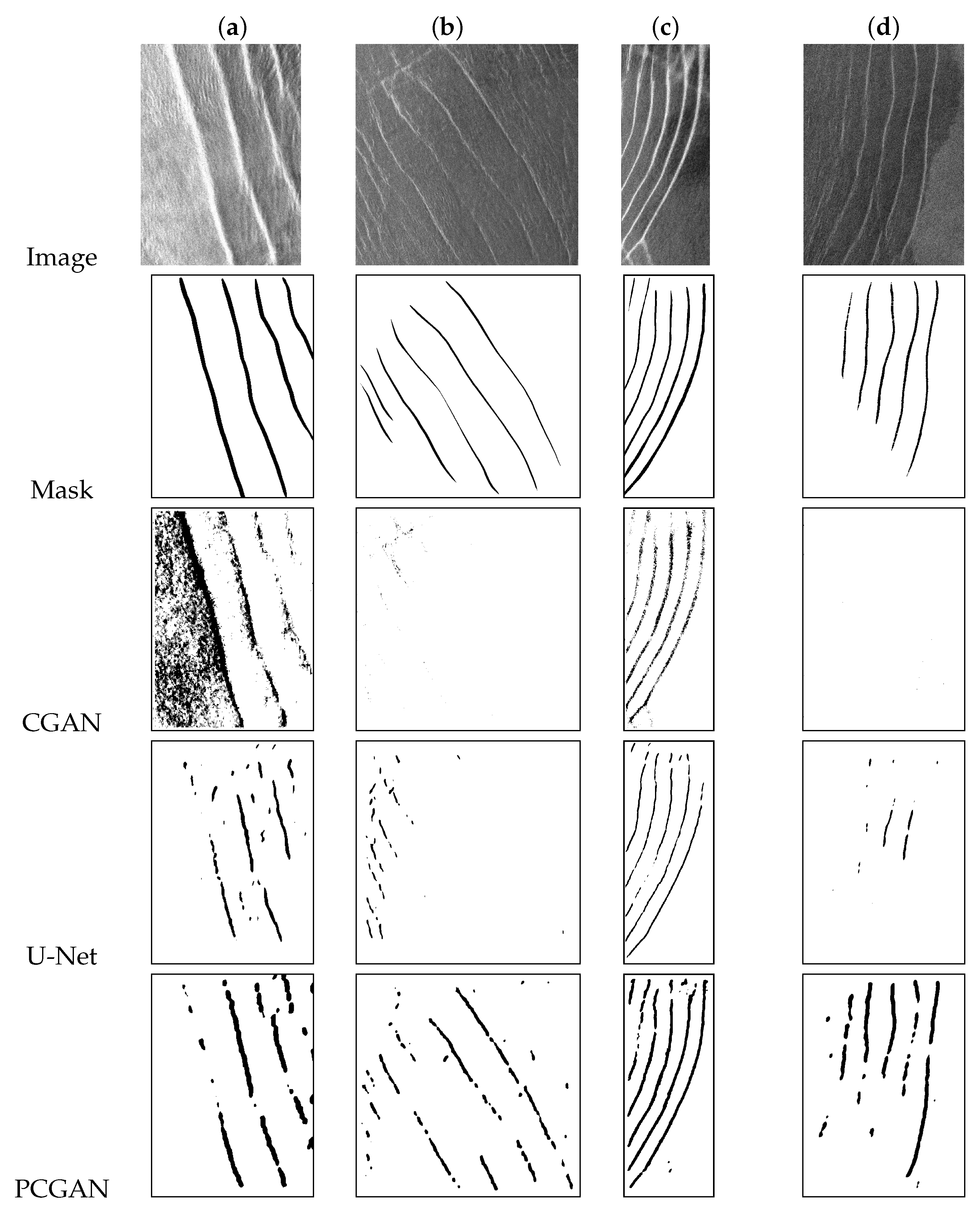 Remotesensing 16 00787 g008