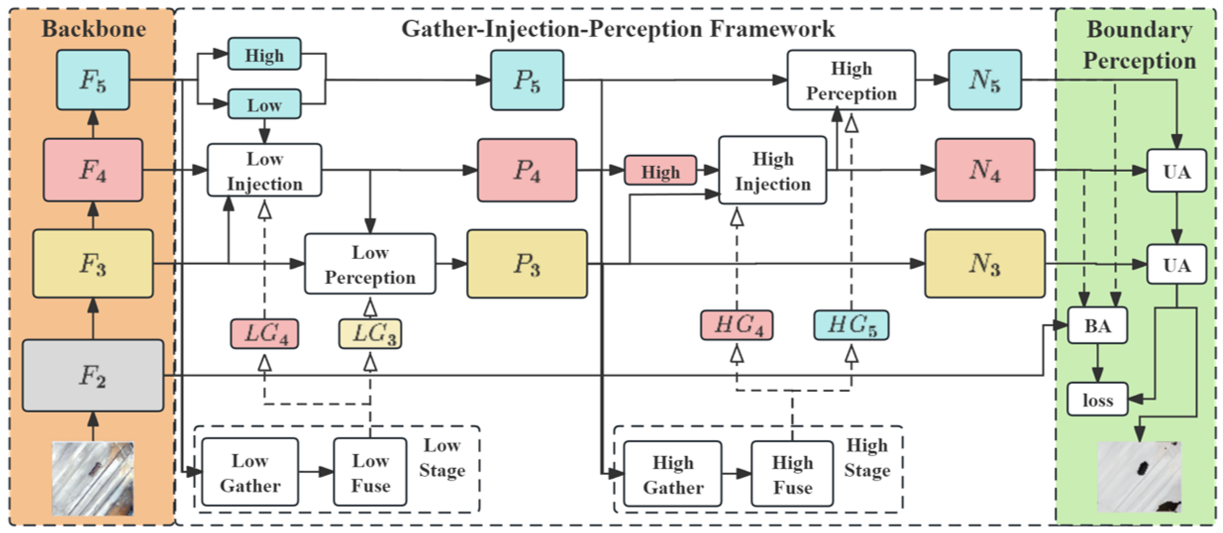 Remotesensing 16 00789 g002