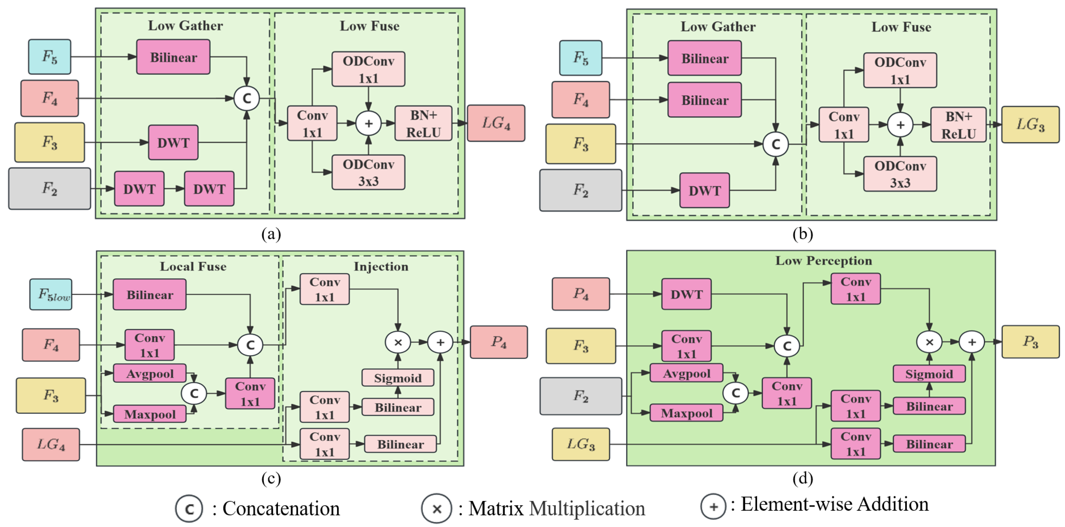Remotesensing 16 00789 g003