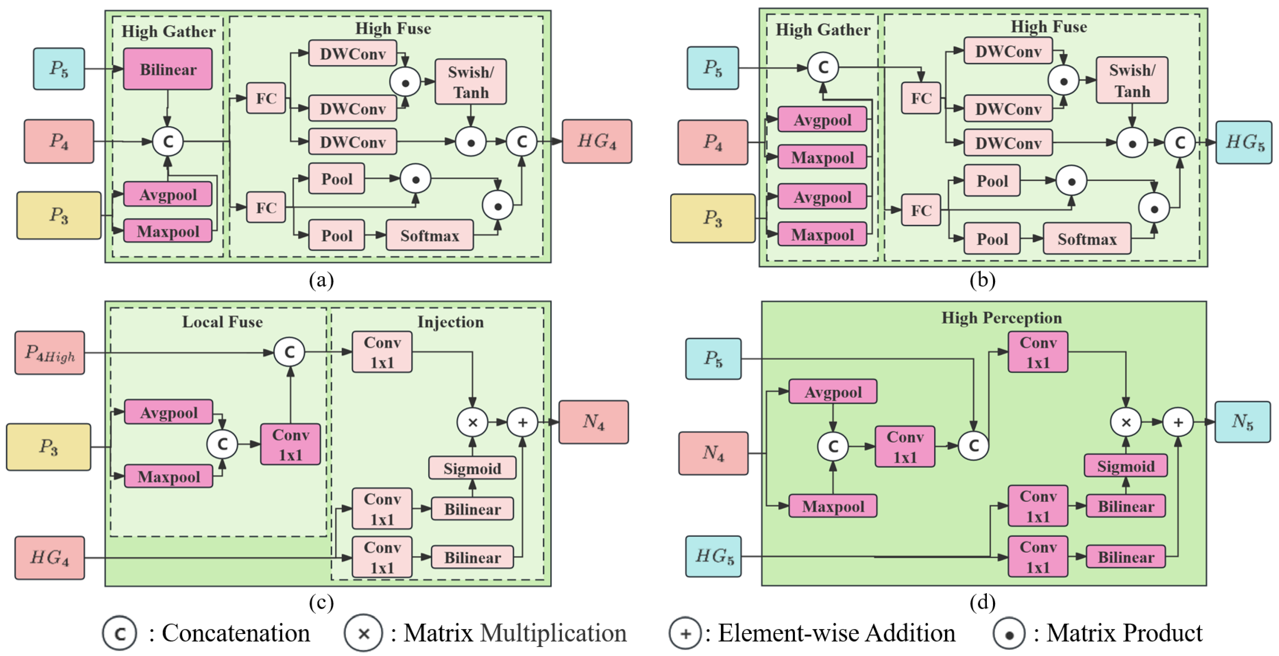 Remotesensing 16 00789 g004