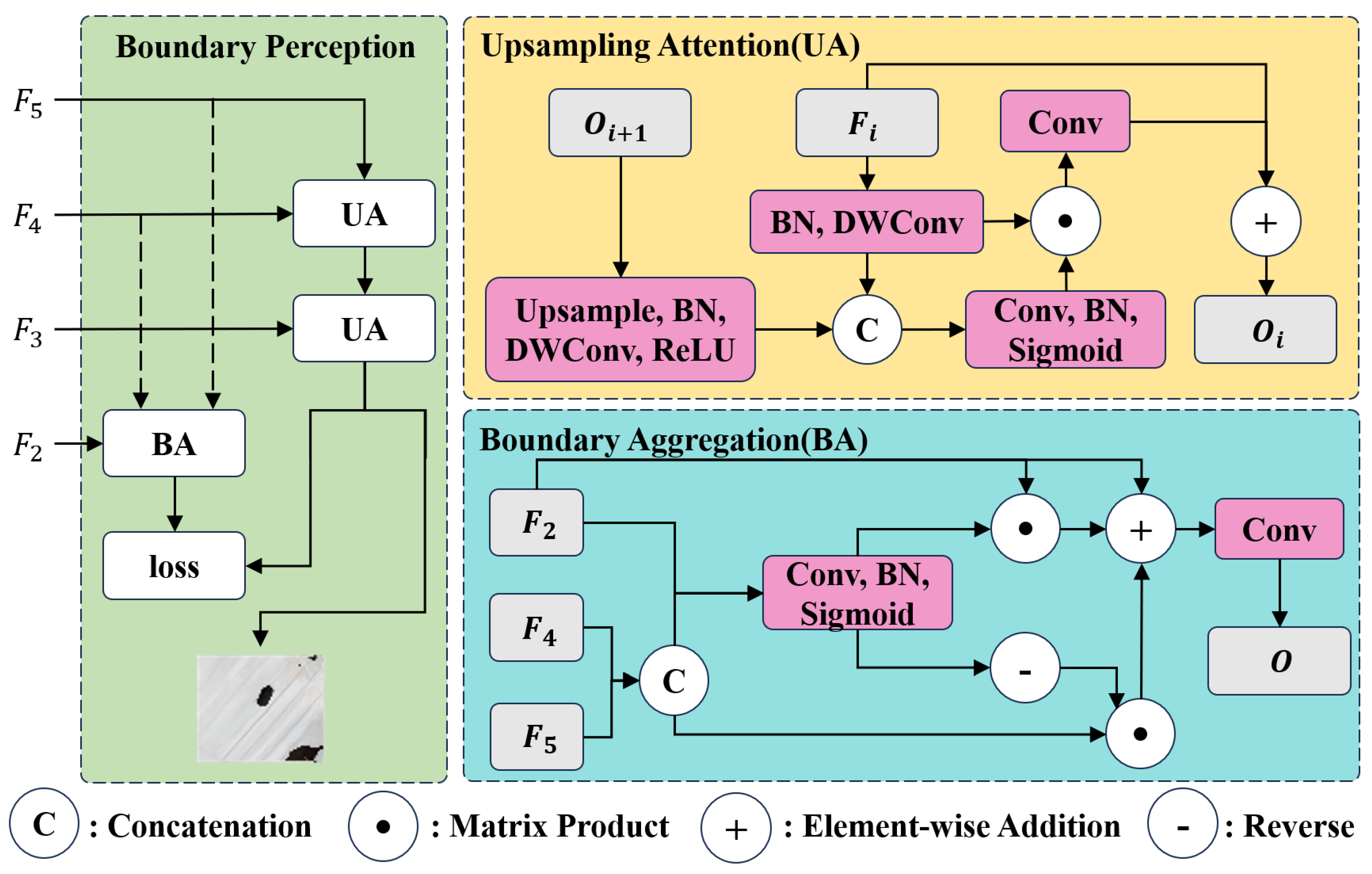 Remotesensing 16 00789 g005