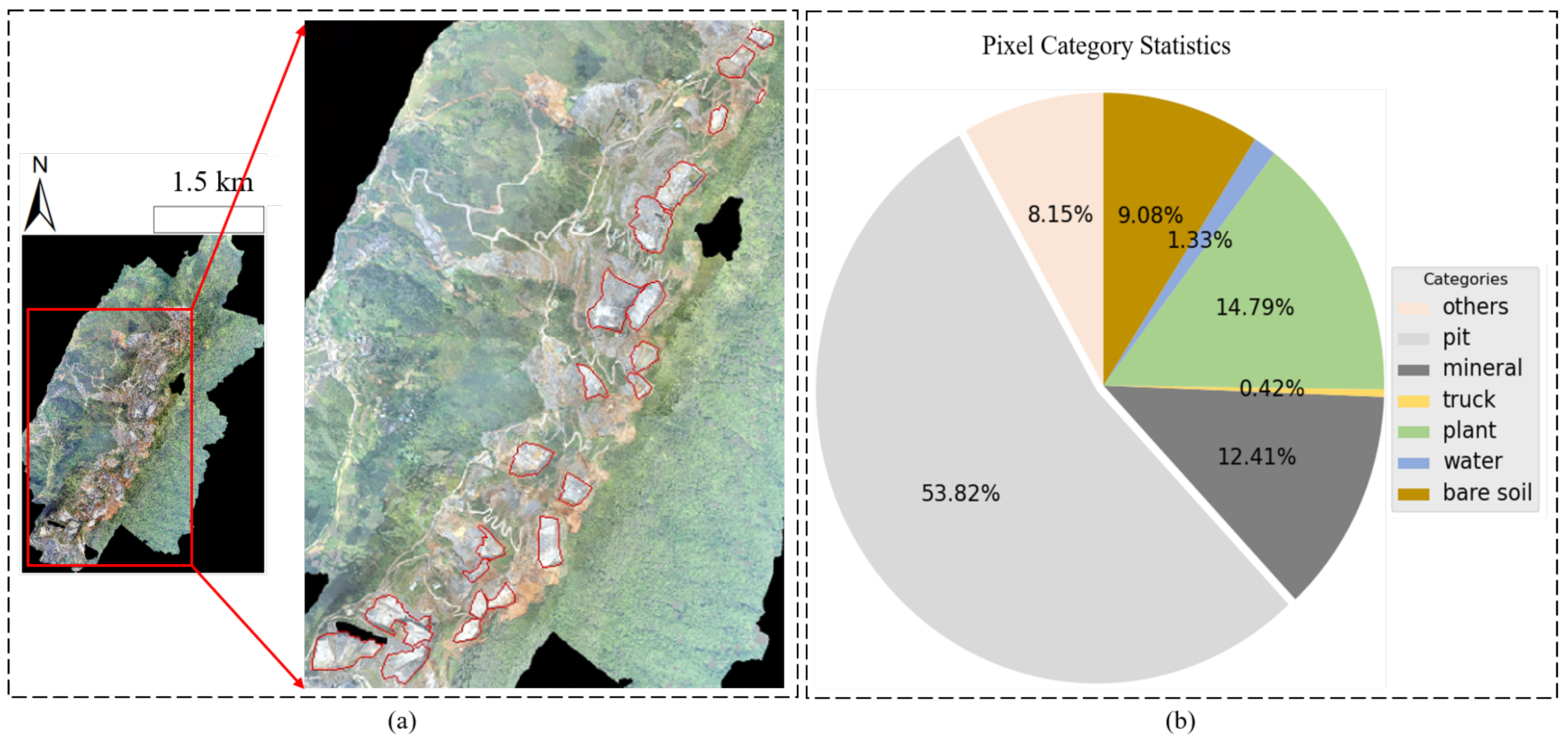 Remotesensing 16 00789 g008