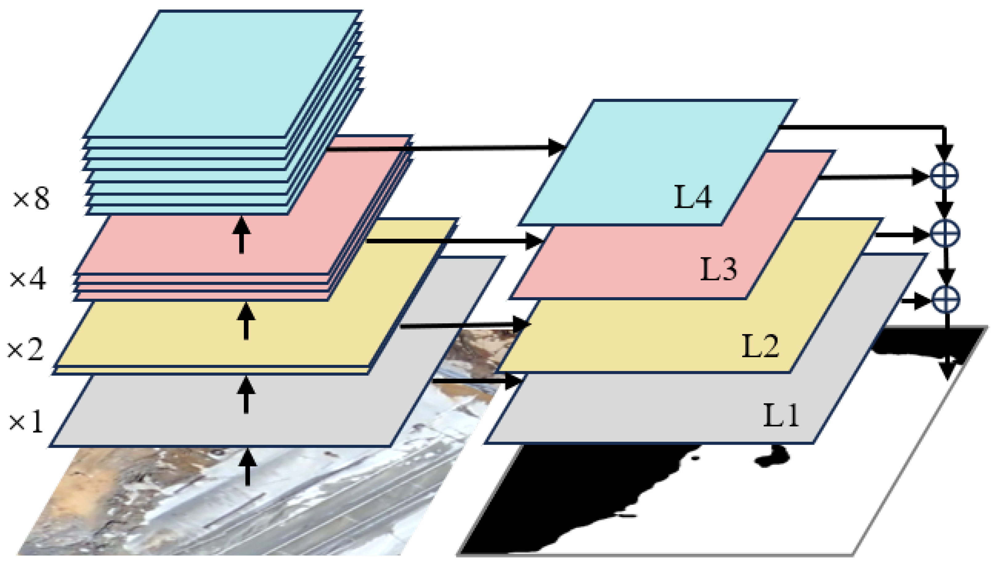 Remotesensing 16 00789 g011