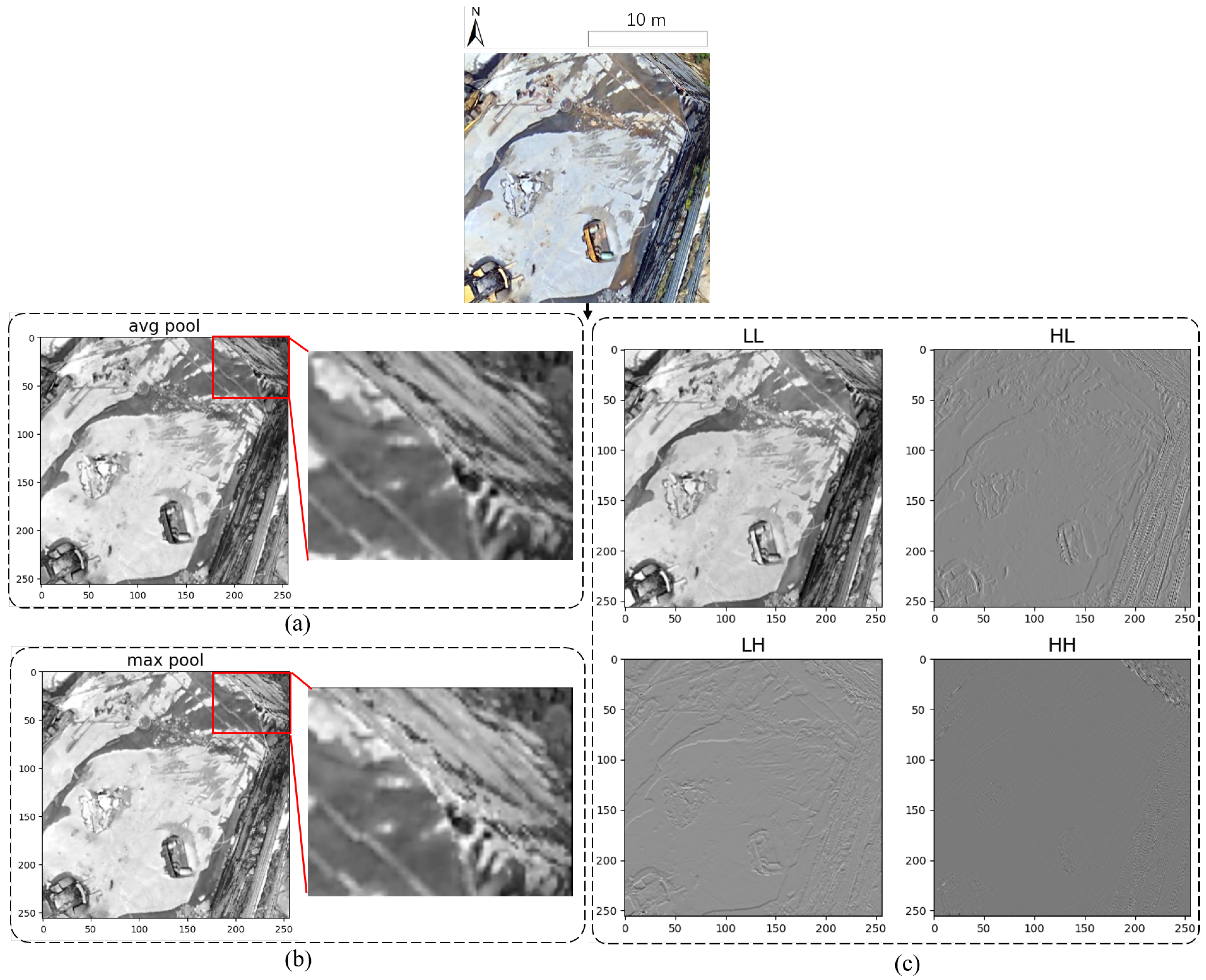 Remotesensing 16 00789 g012