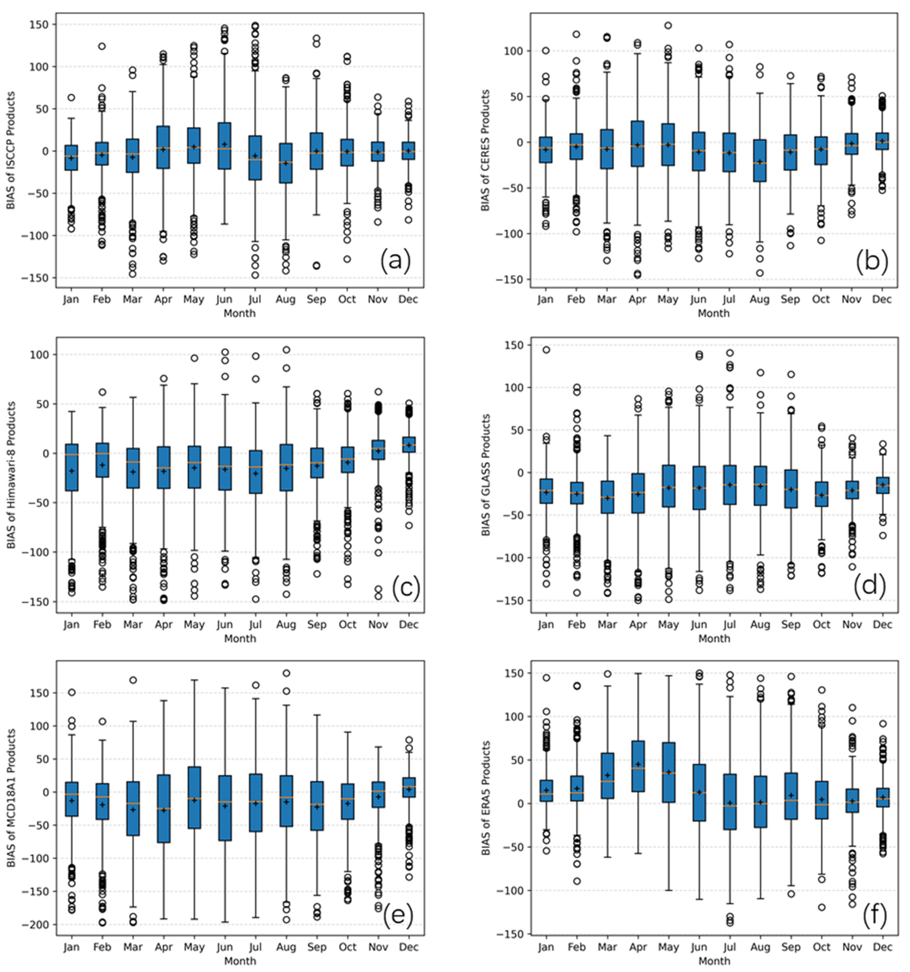 Remotesensing 16 00791 g003 Remotesensing 16 00791 g003