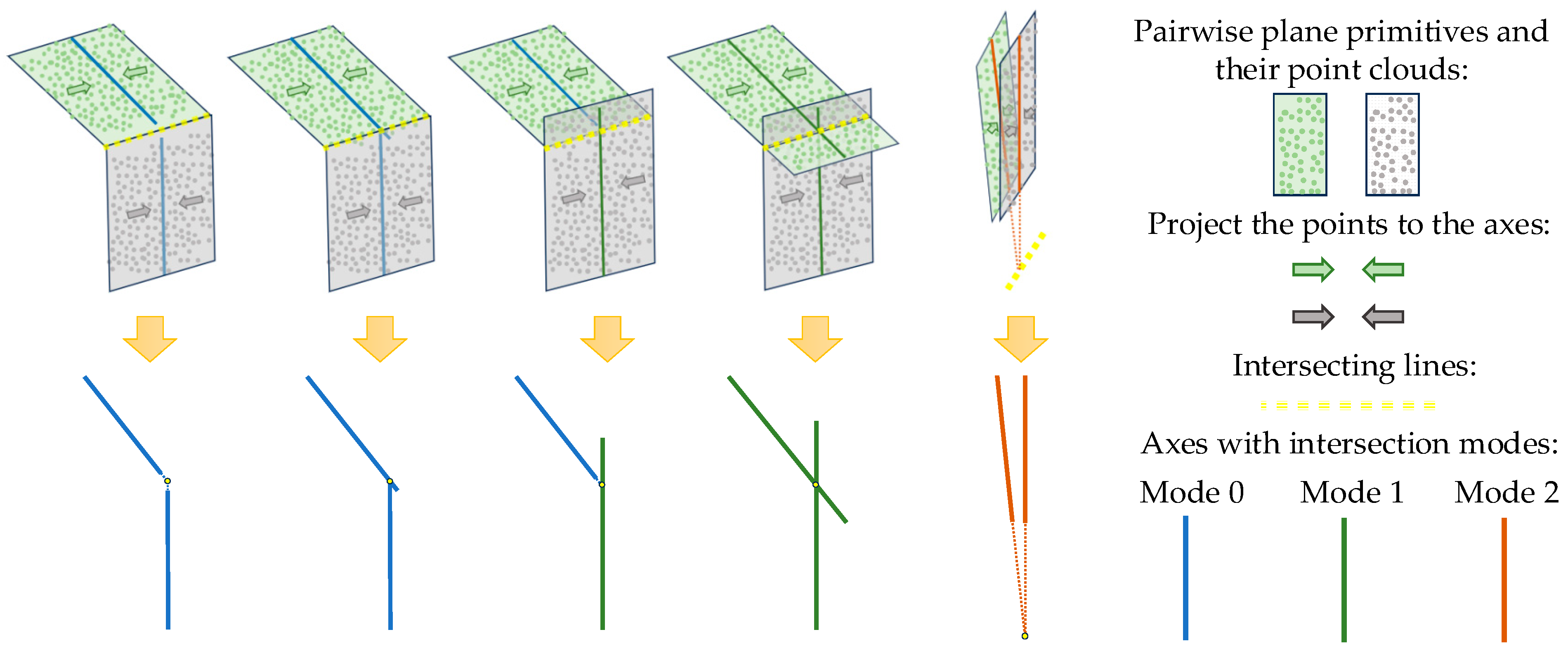Remotesensing 16 00792 g005