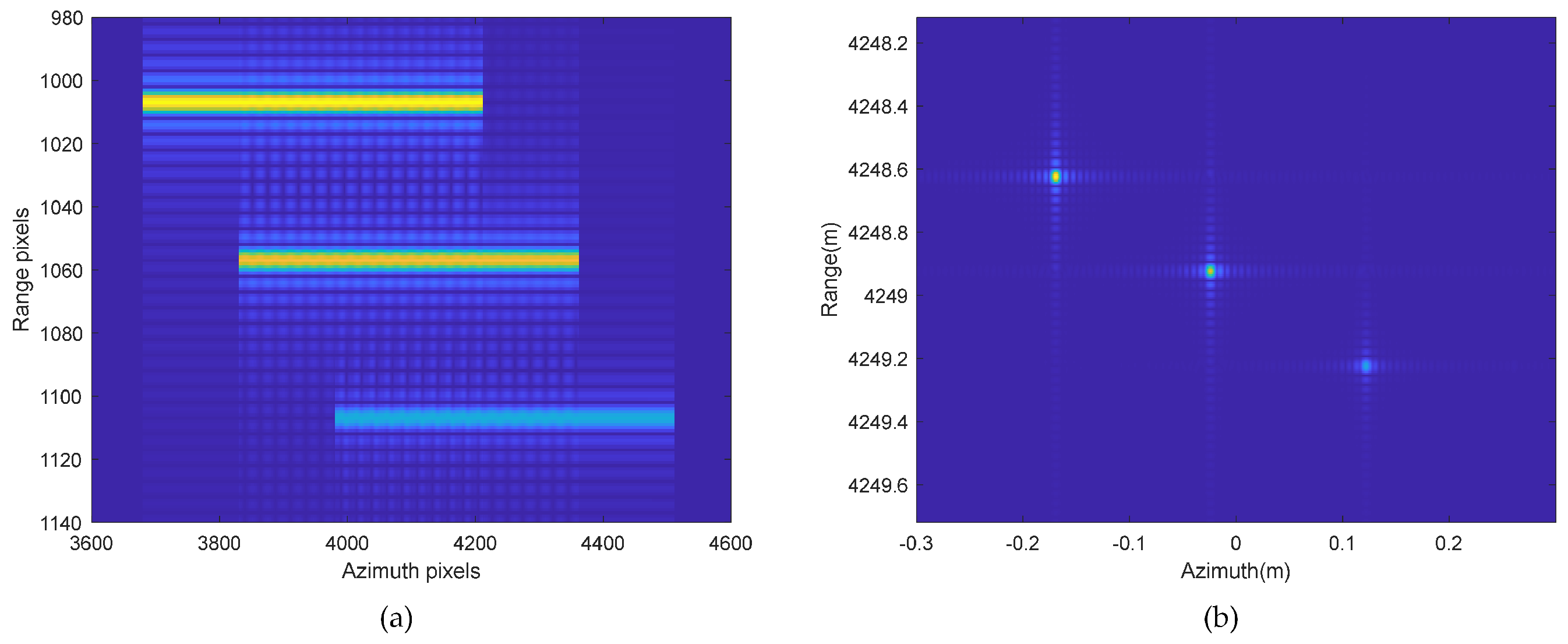 Remotesensing 16 00793 g007