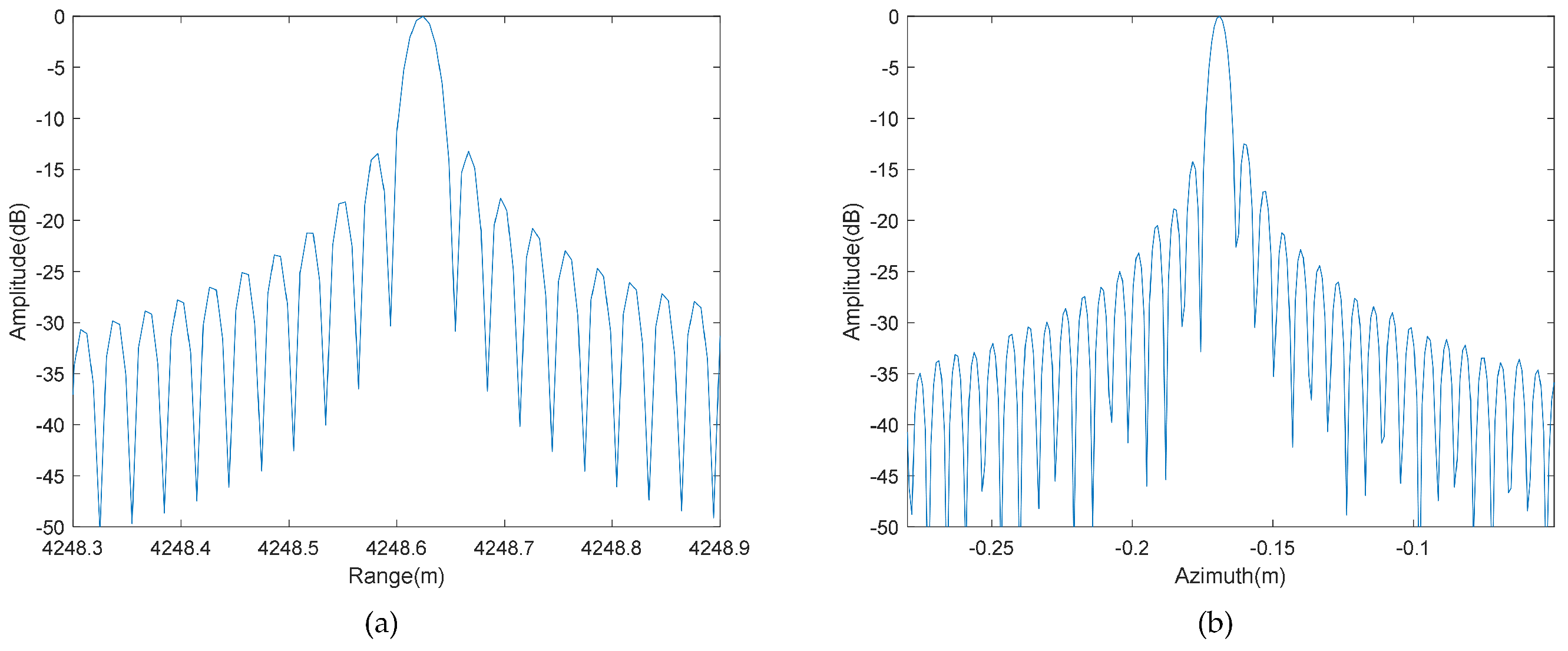 Remotesensing 16 00793 g009