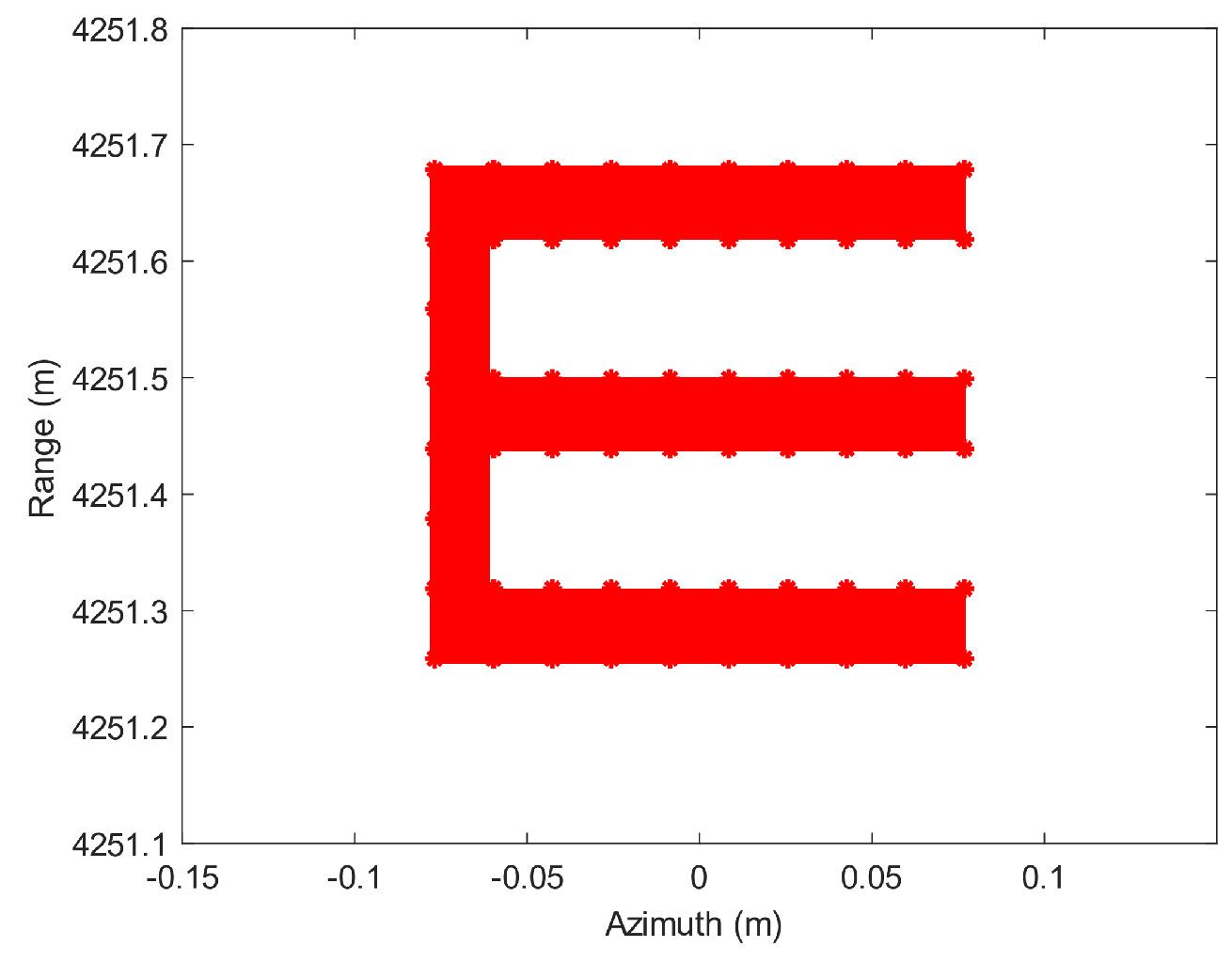 Remotesensing 16 00793 g010