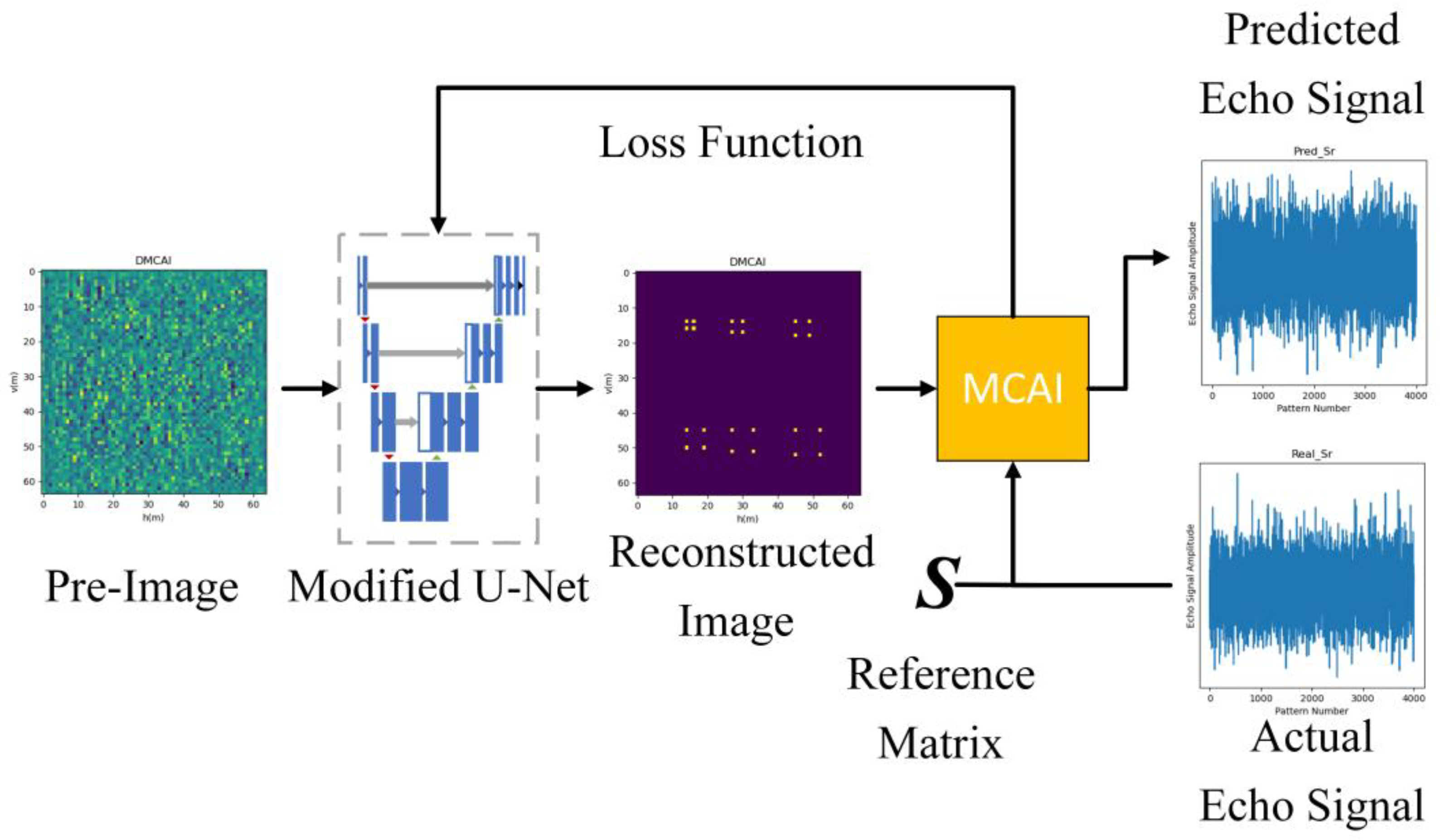 Remotesensing 16 00795 g003