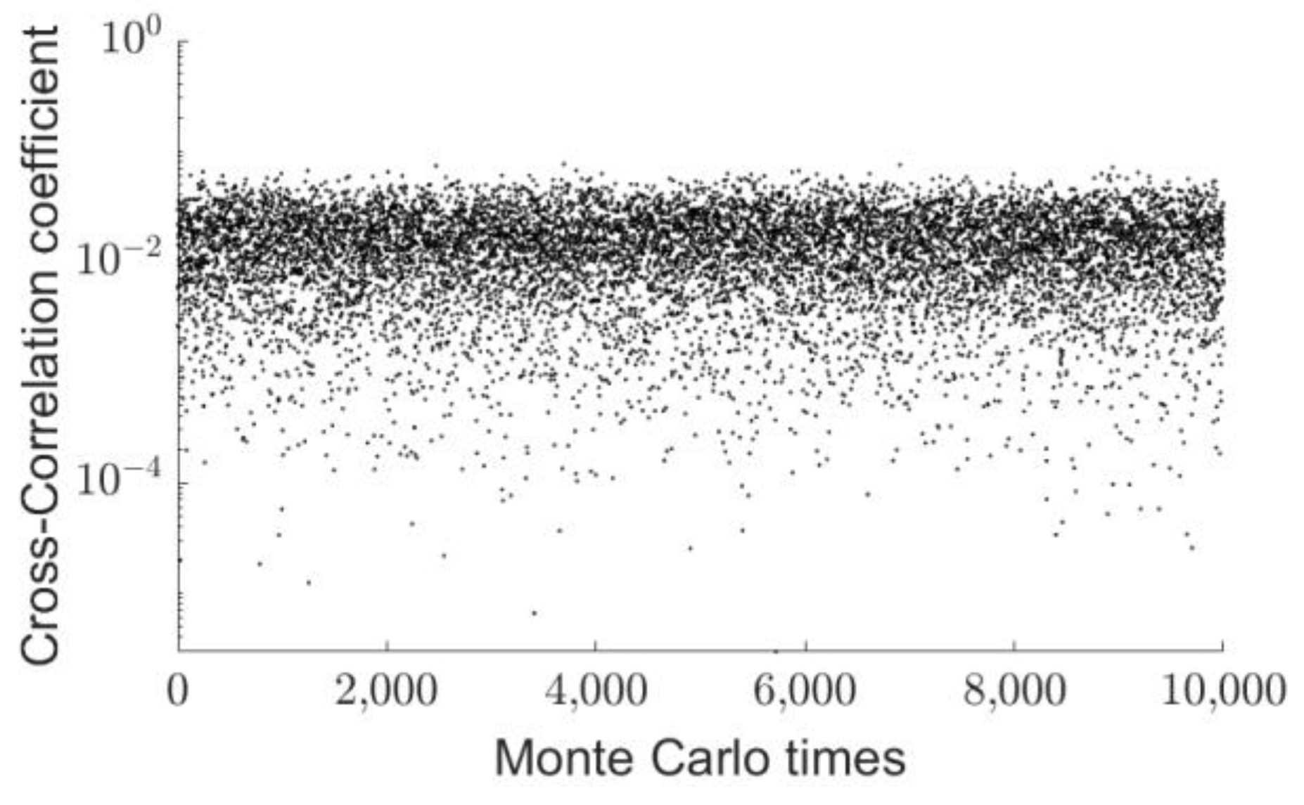 Remotesensing 16 00795 g004