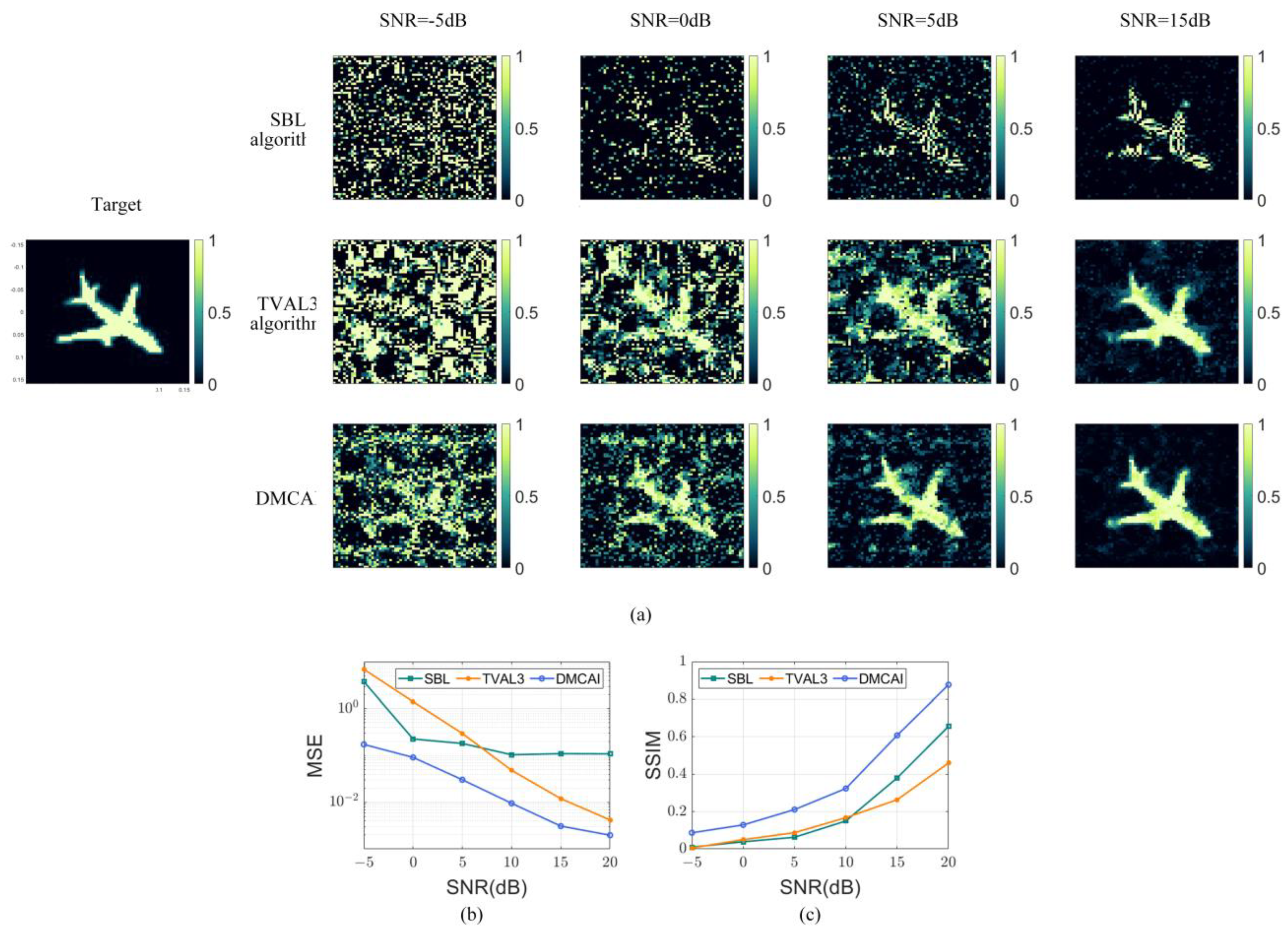 Remotesensing 16 00795 g007