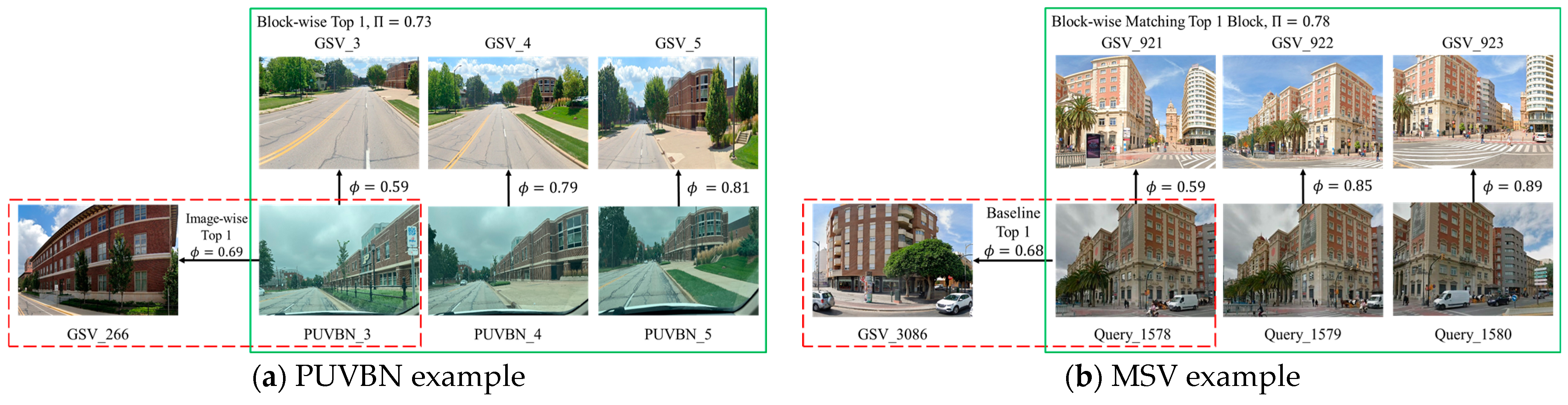 Remotesensing 16 00801 g007