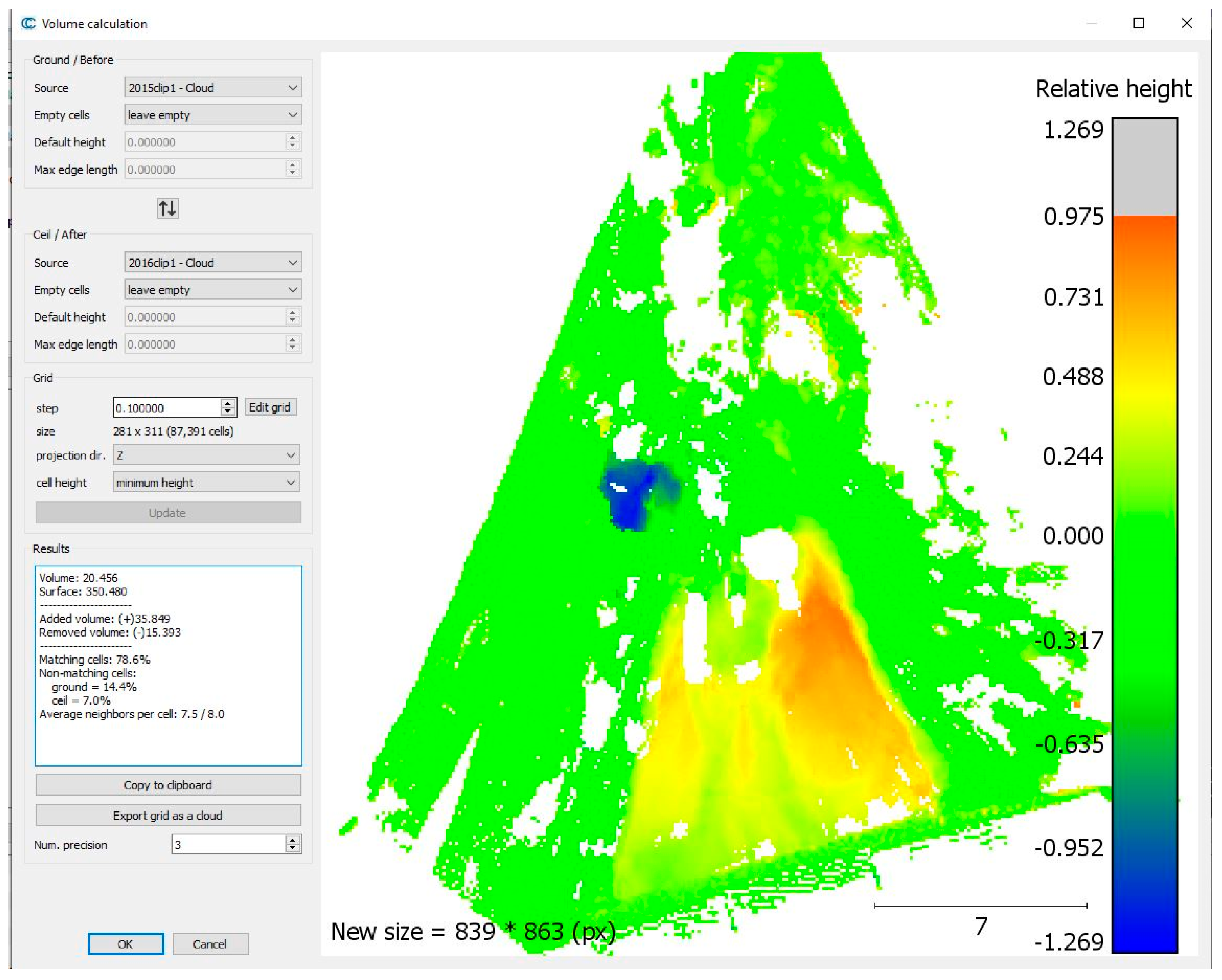 Remotesensing 16 00802 g012