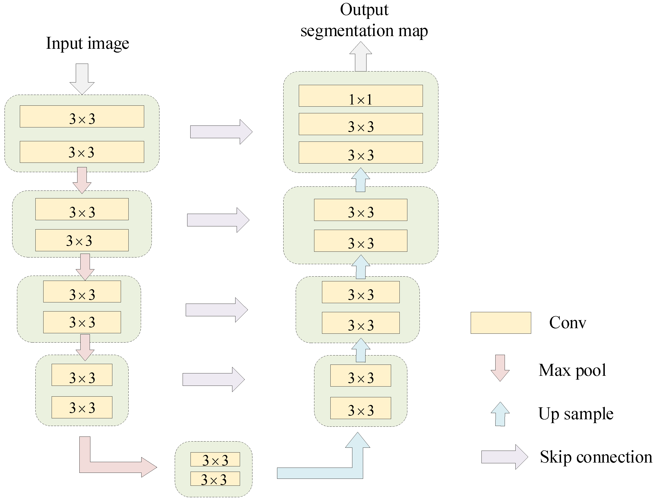 Remotesensing 16 00803 g001