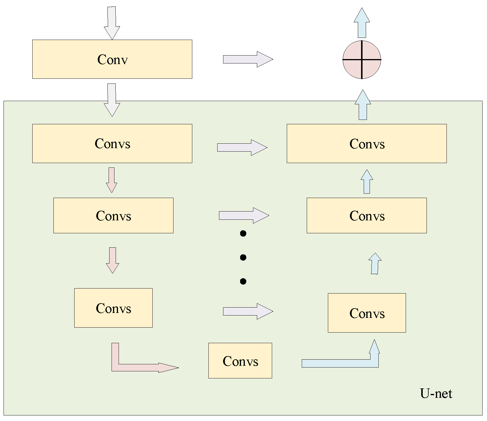 Remotesensing 16 00803 g003